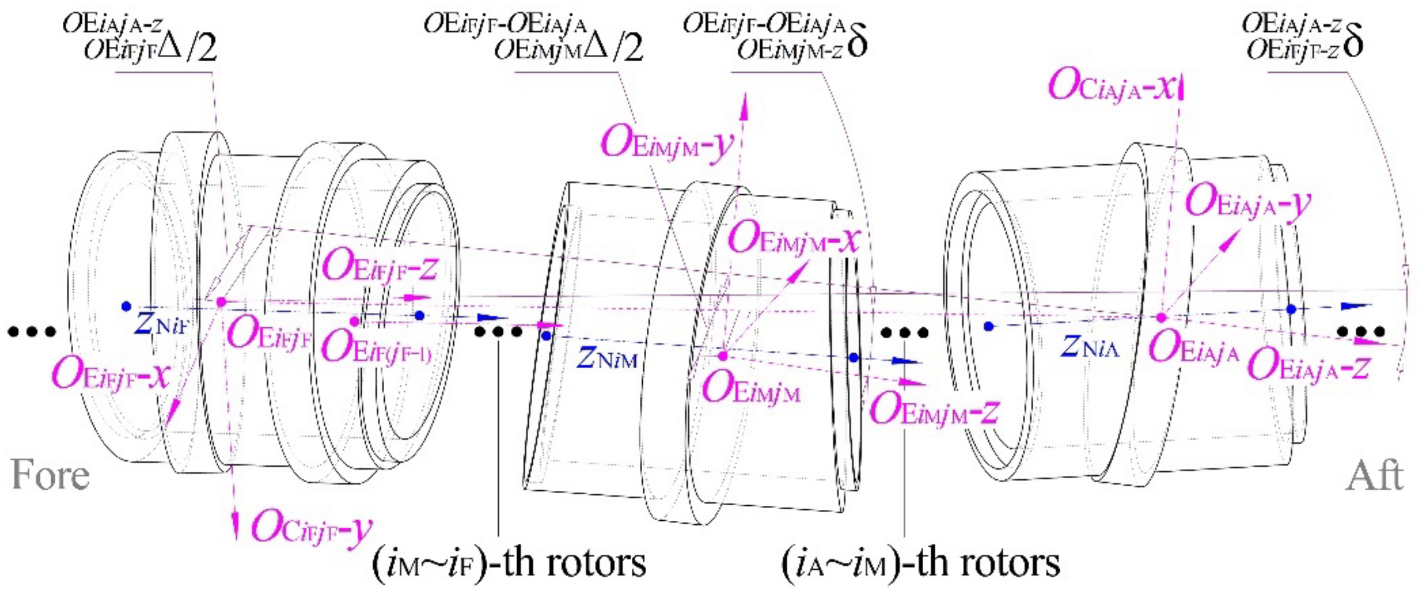 Machines 10 00387 g006 Machines 10 00387 g006
