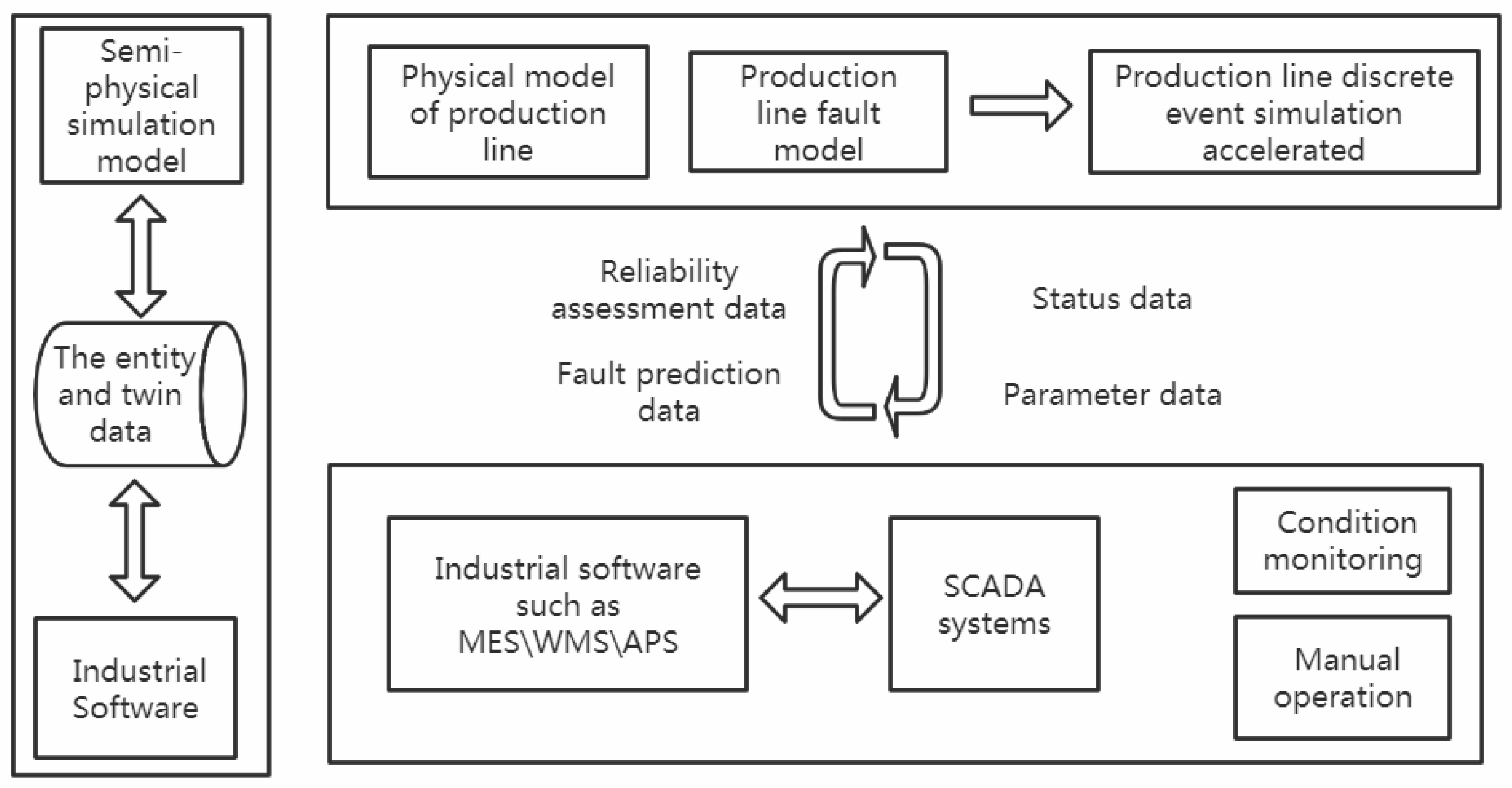 Machines 10 00388 g001