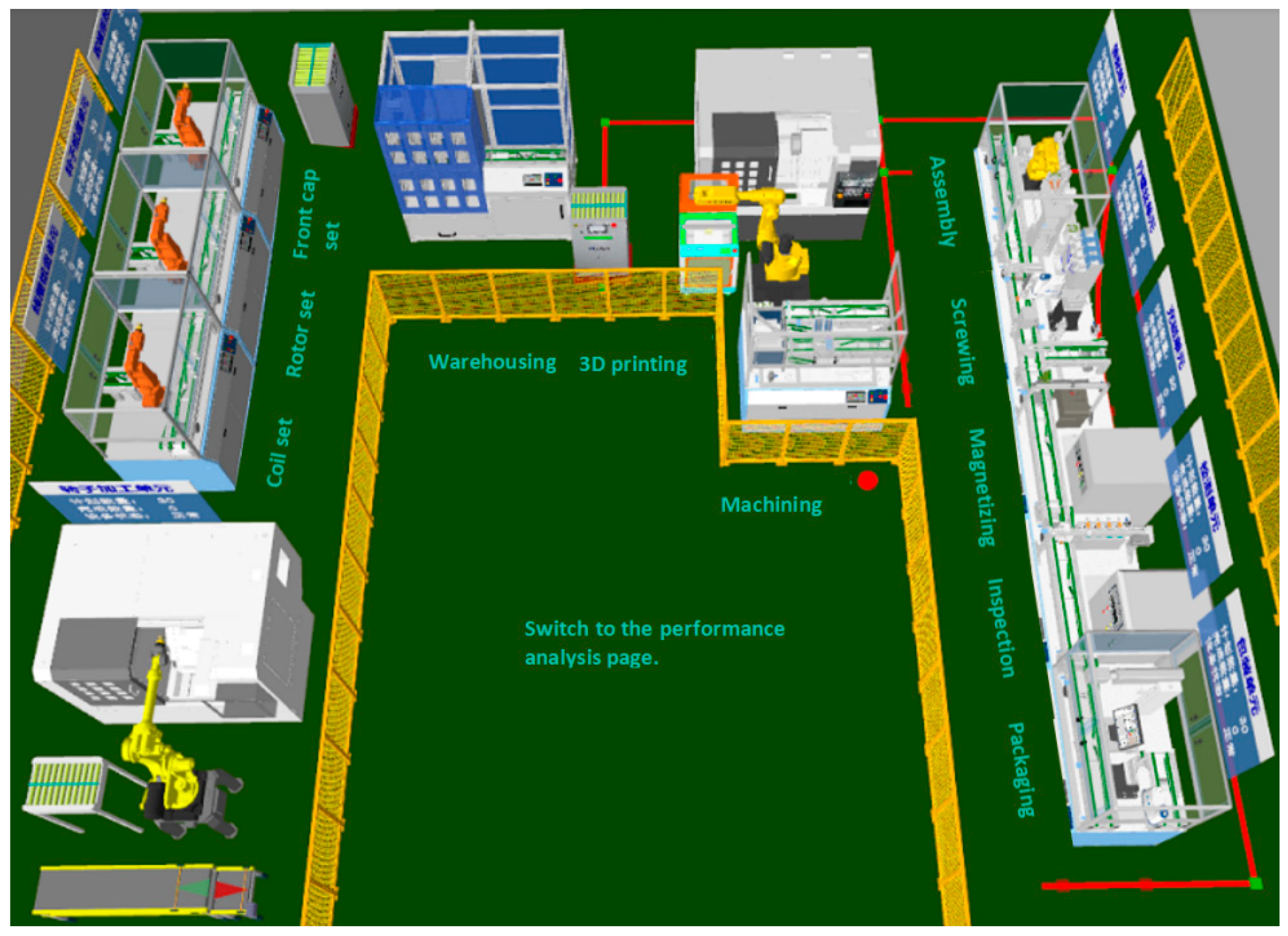 Machines 10 00388 g005