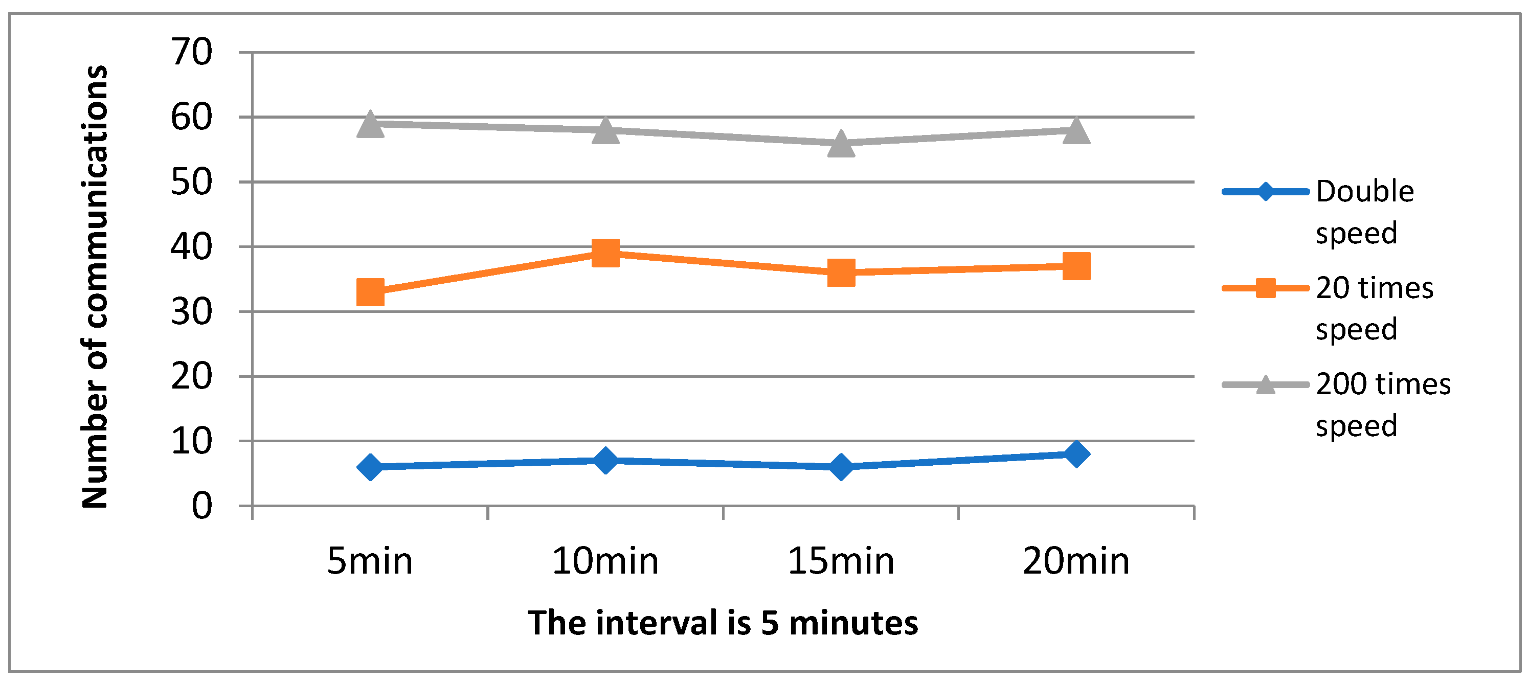 Machines 10 00388 g006