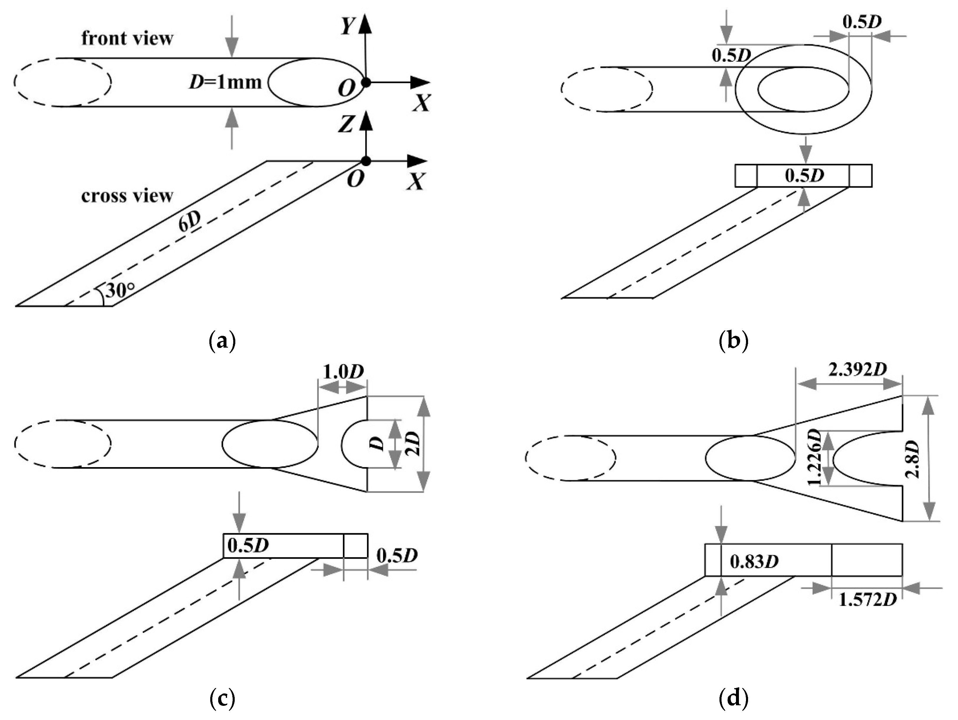 Machines 10 00395 g001