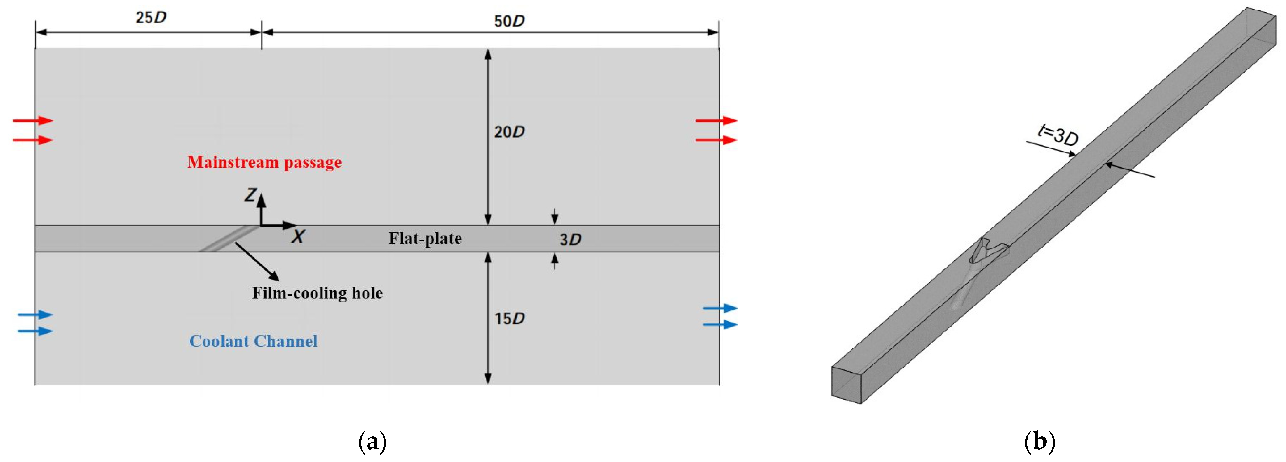 Machines 10 00395 g002