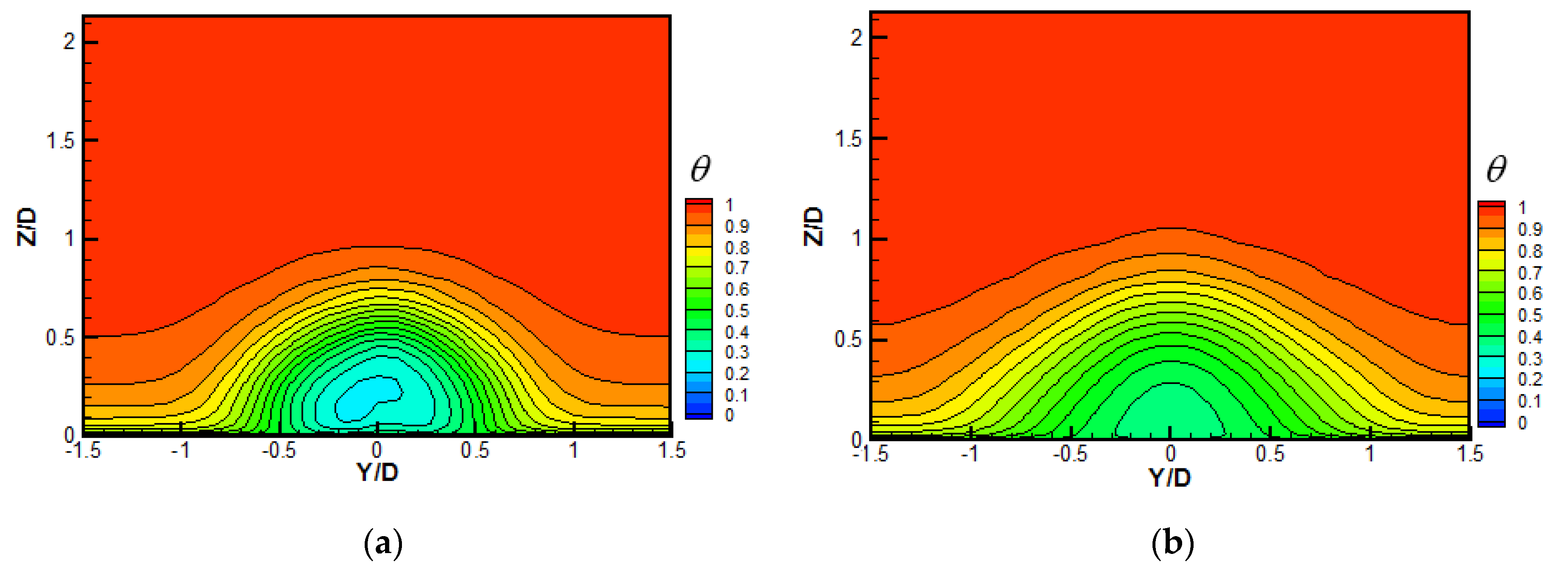 Machines 10 00395 g006a