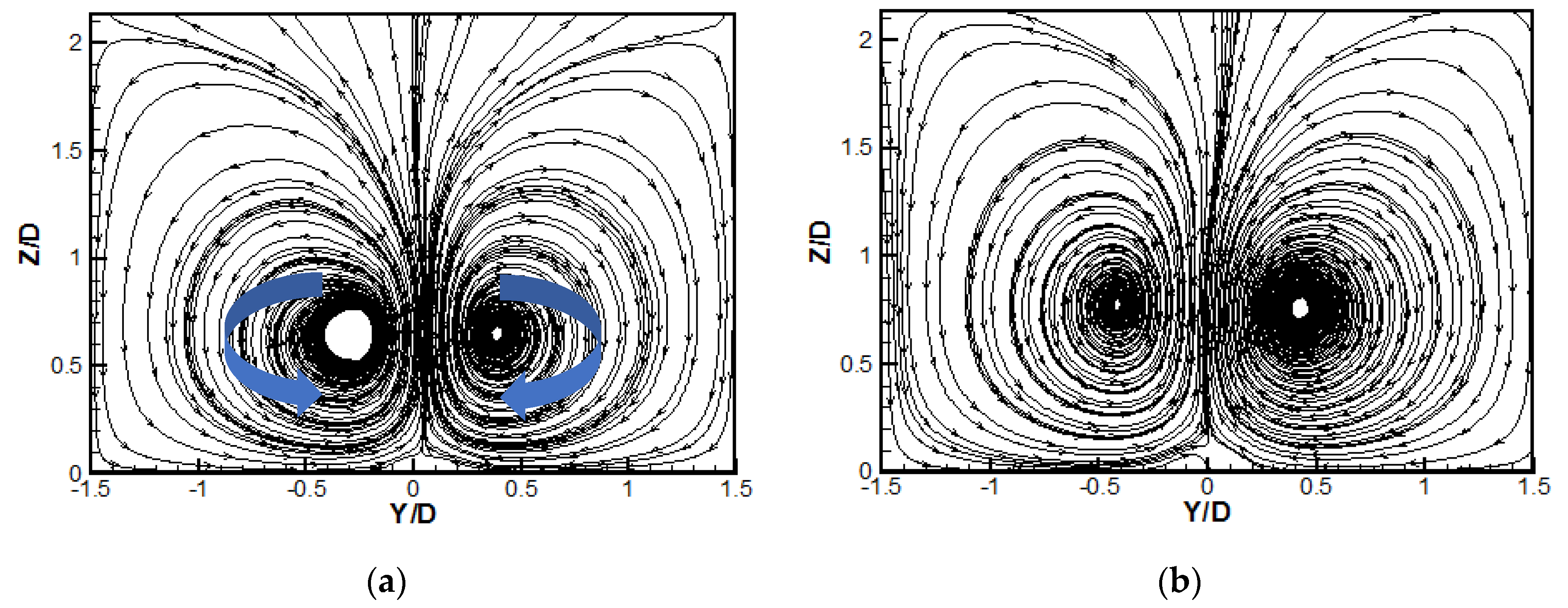Machines 10 00395 g007a