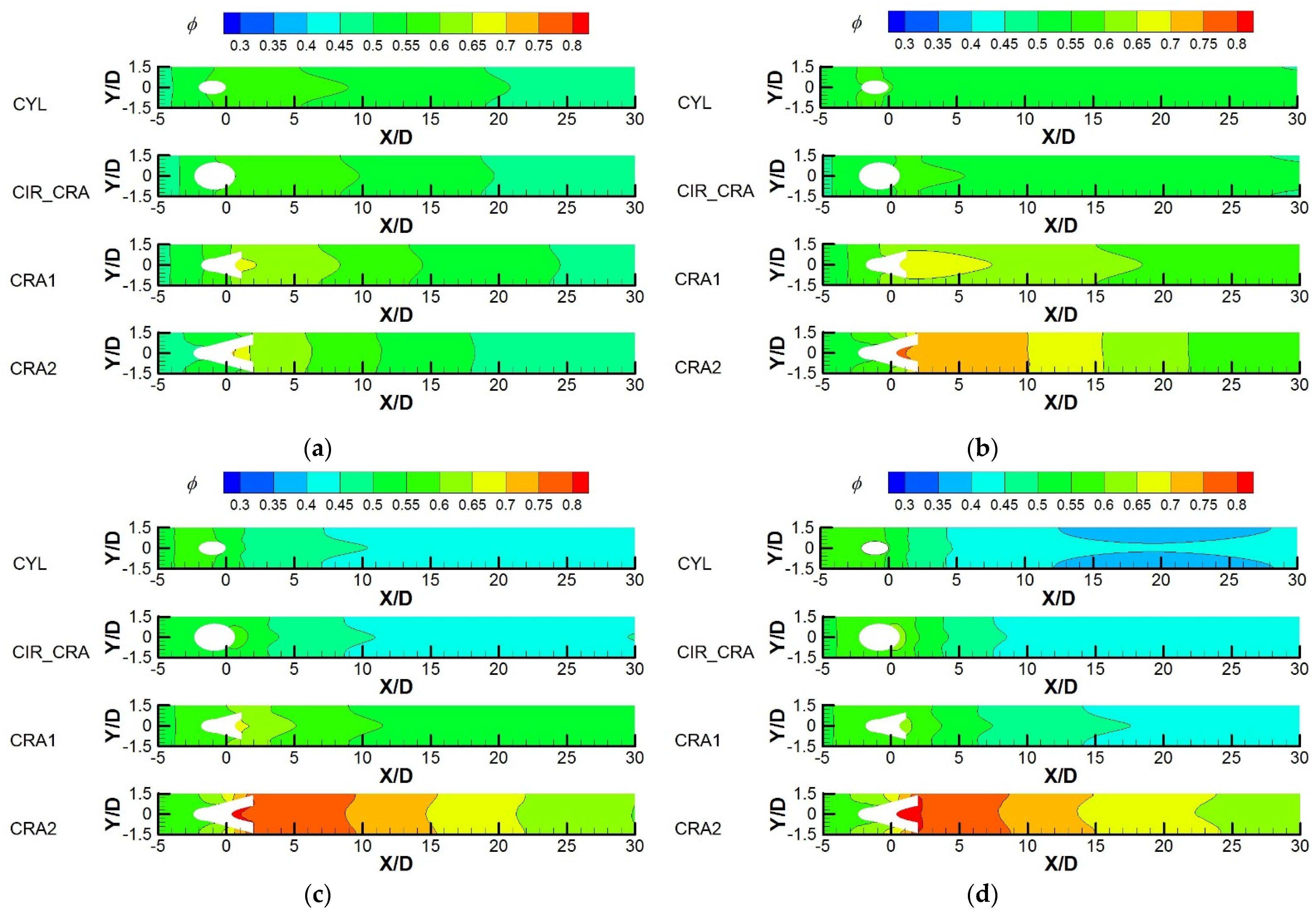 Machines 10 00395 g009