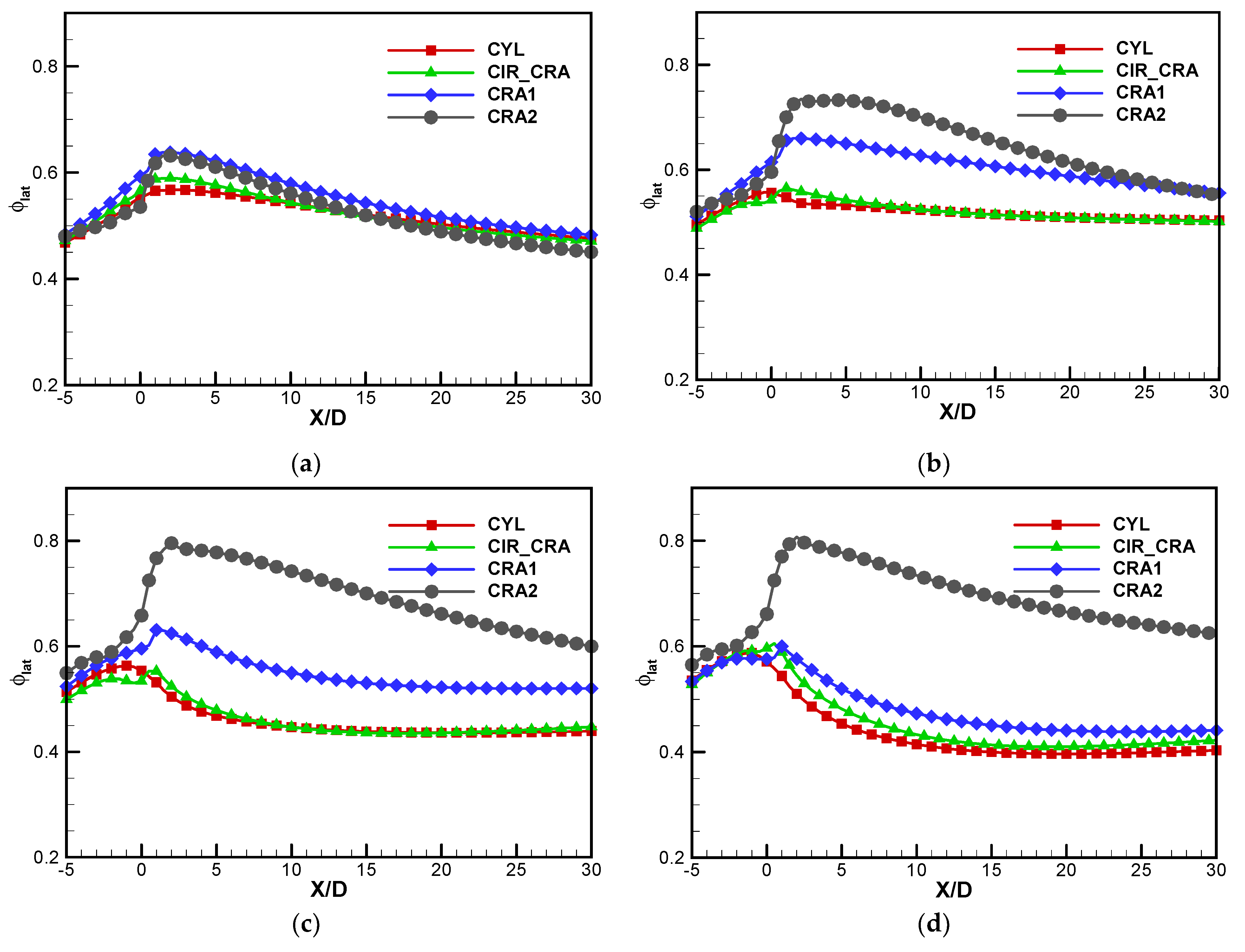 Machines 10 00395 g010