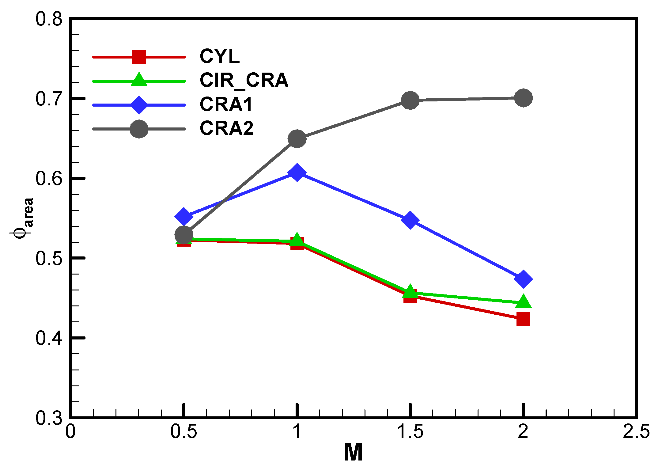 Machines 10 00395 g011