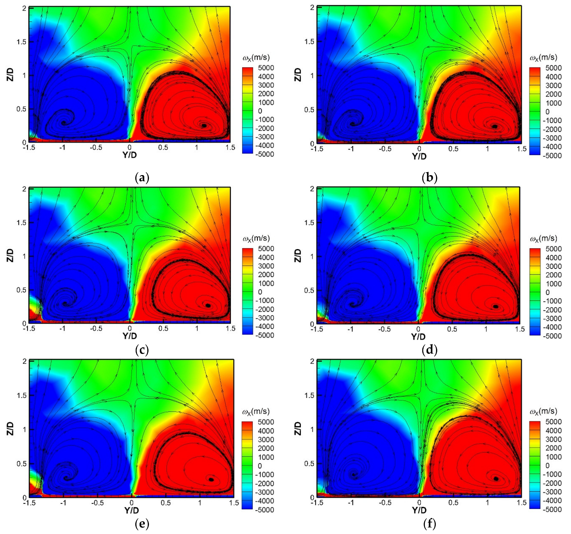Machines 10 00395 g012