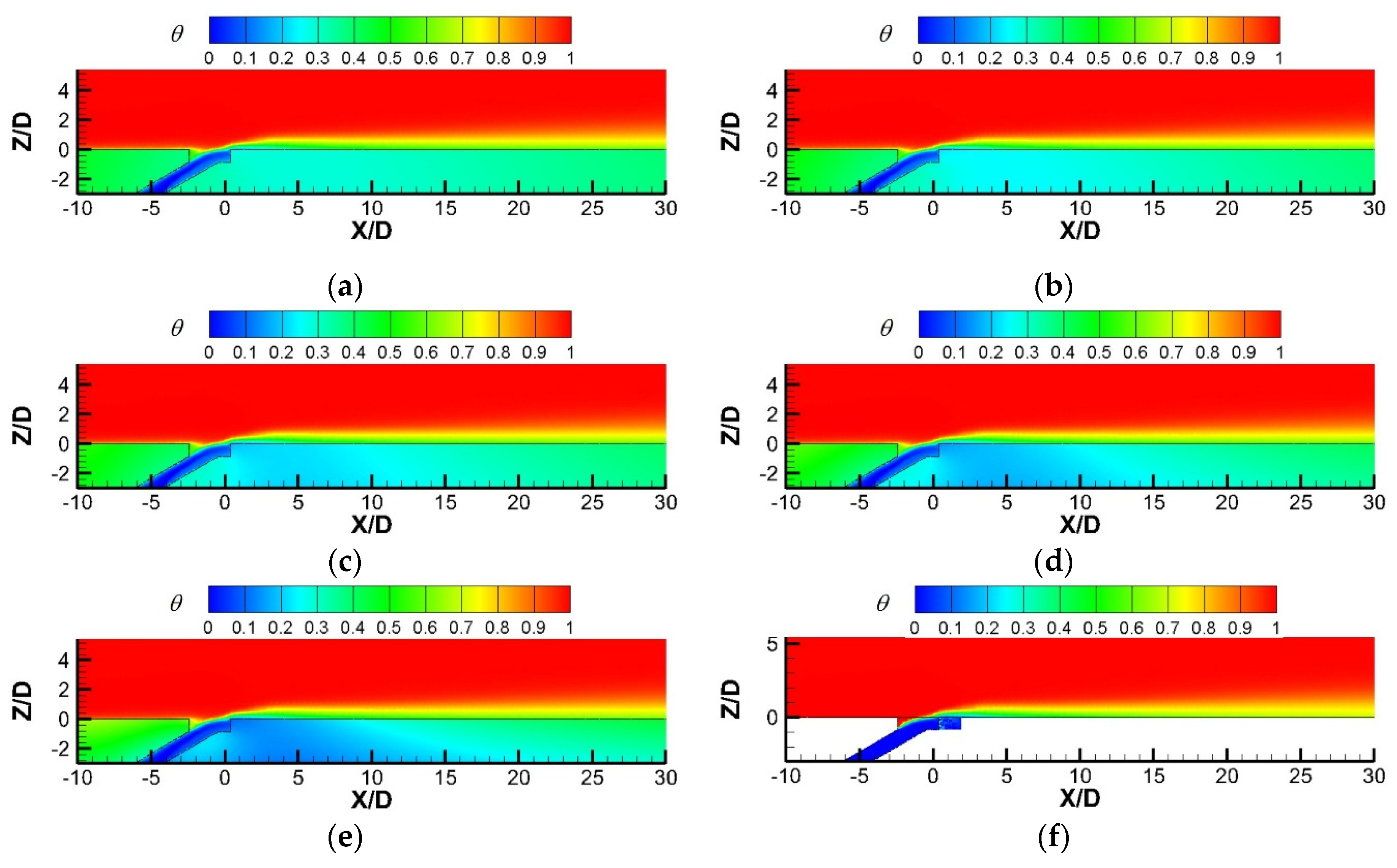 Machines 10 00395 g013