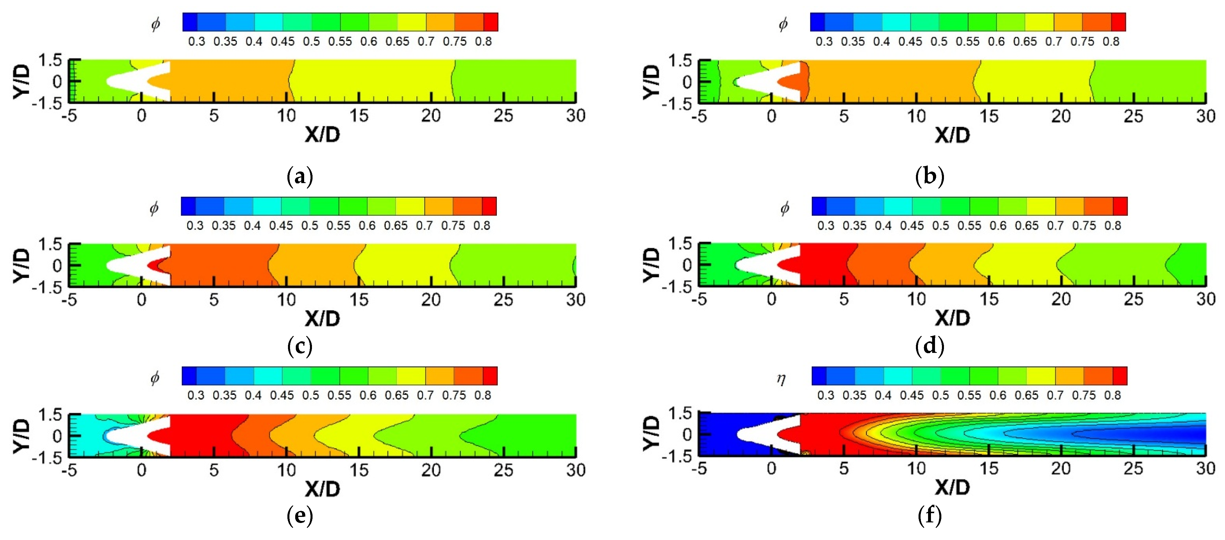 Machines 10 00395 g014