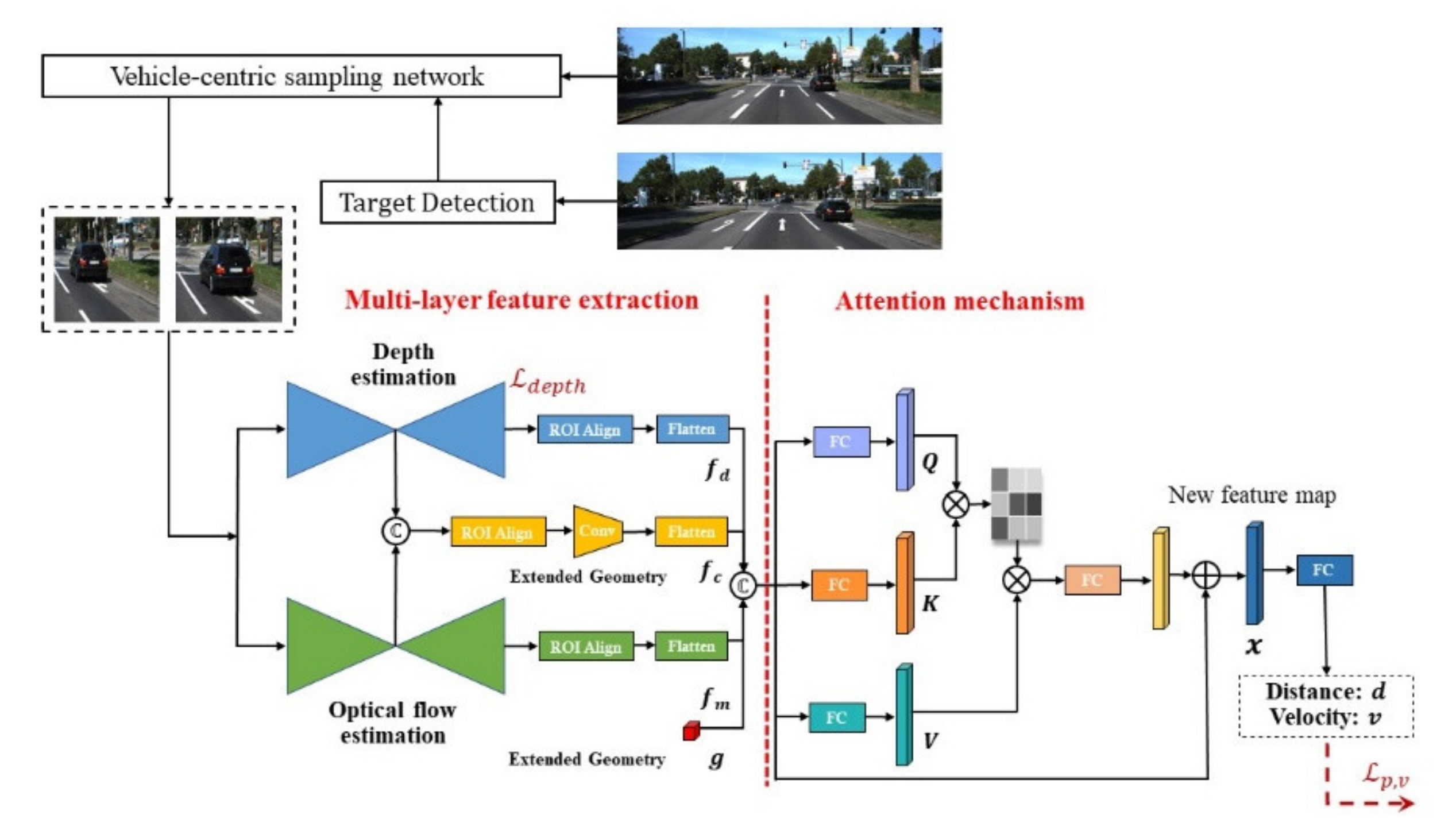 Machines 10 00396 g002