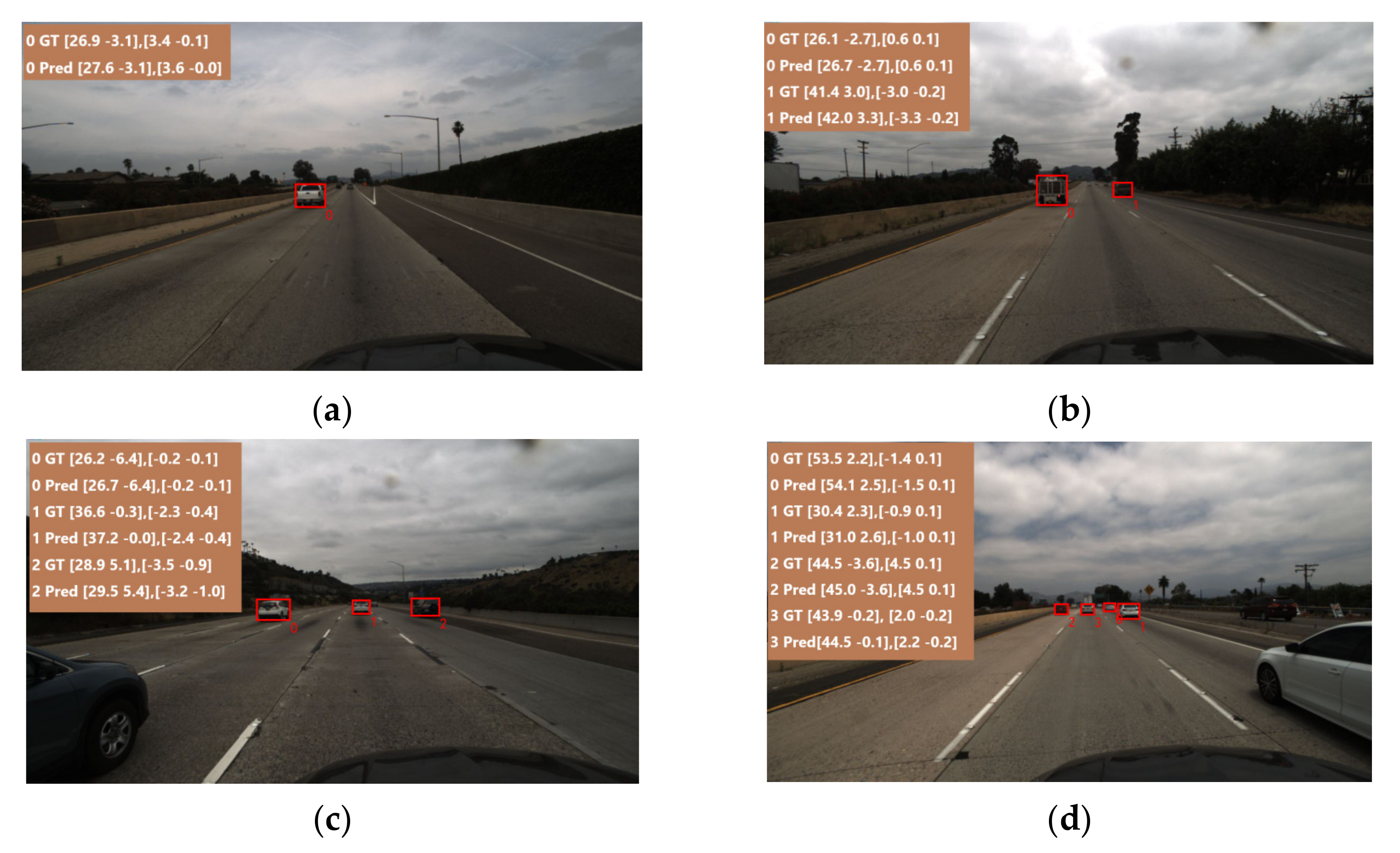 Machines 10 00396 g004
