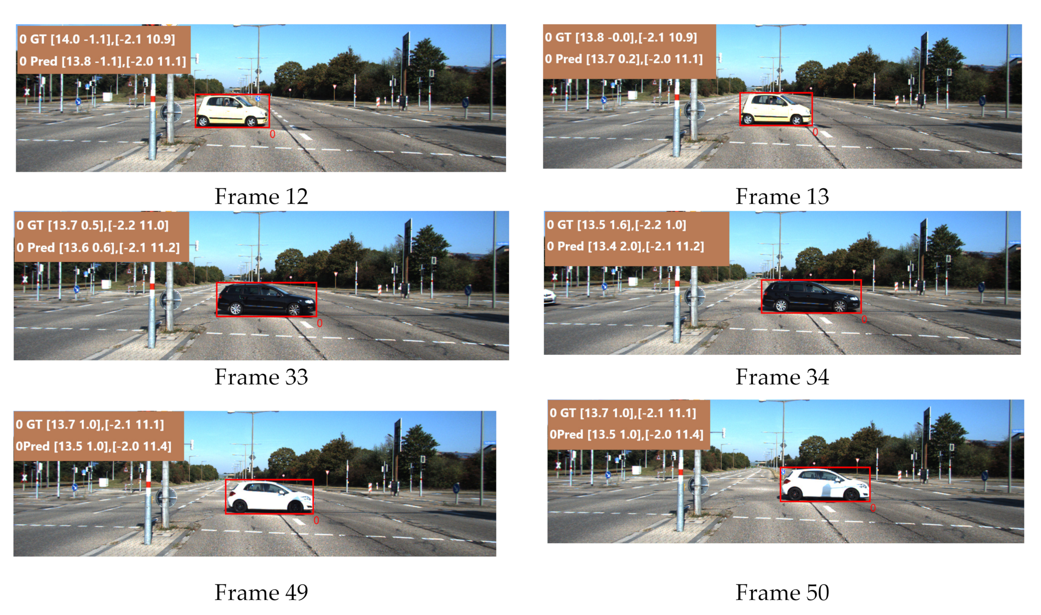 Machines 10 00396 g008