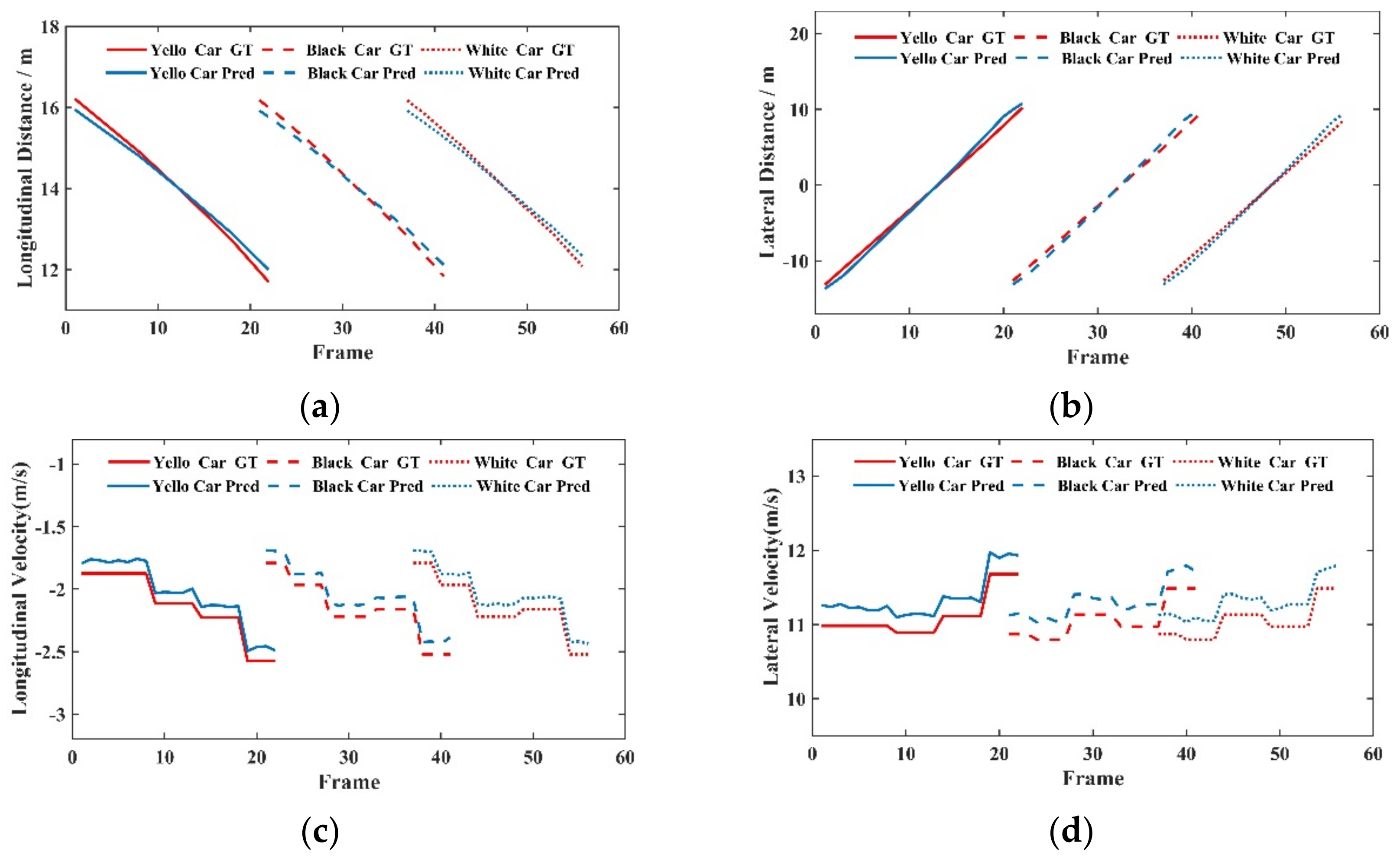 Machines 10 00396 g009