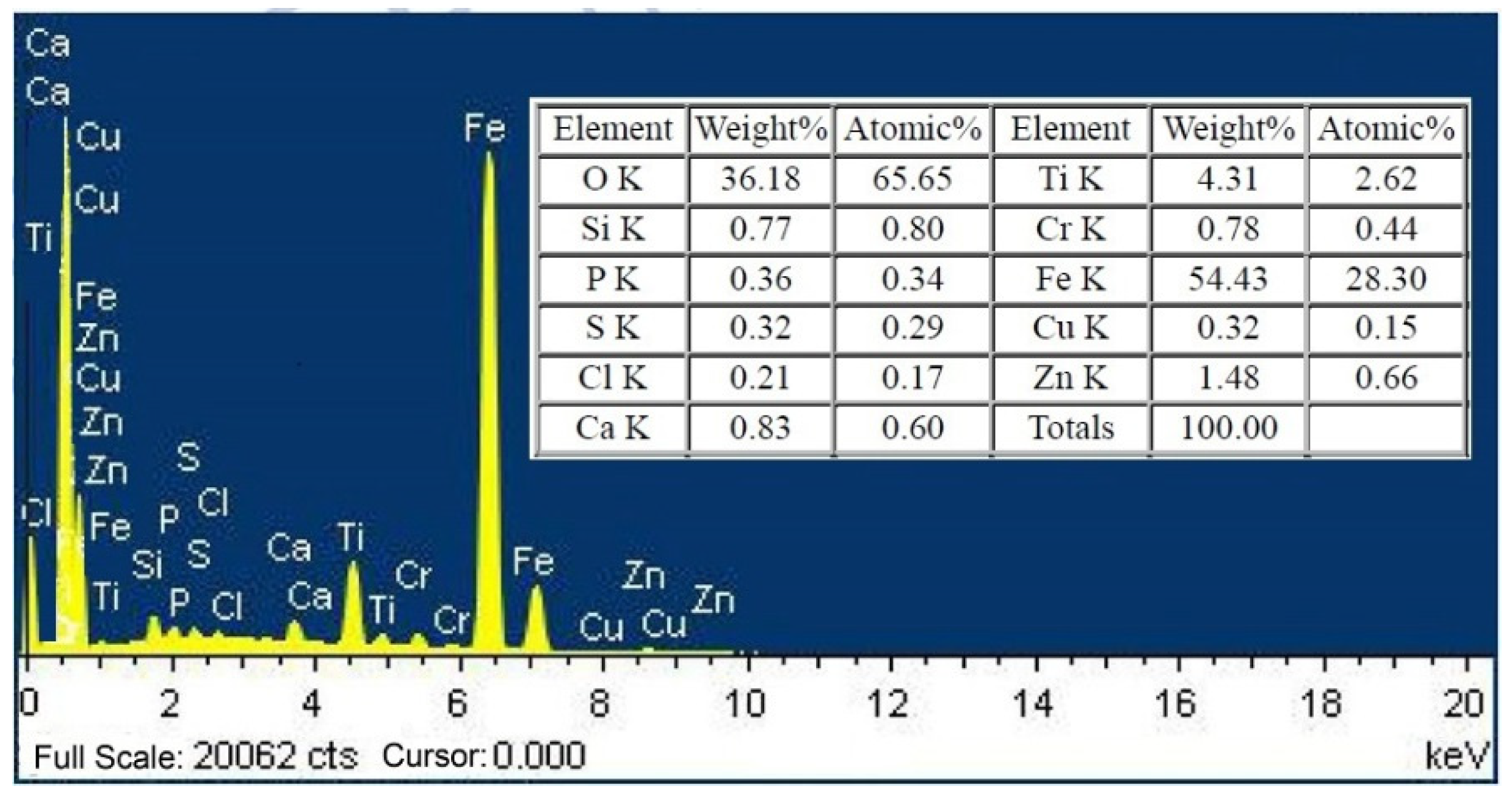 Machines 10 00397 g004