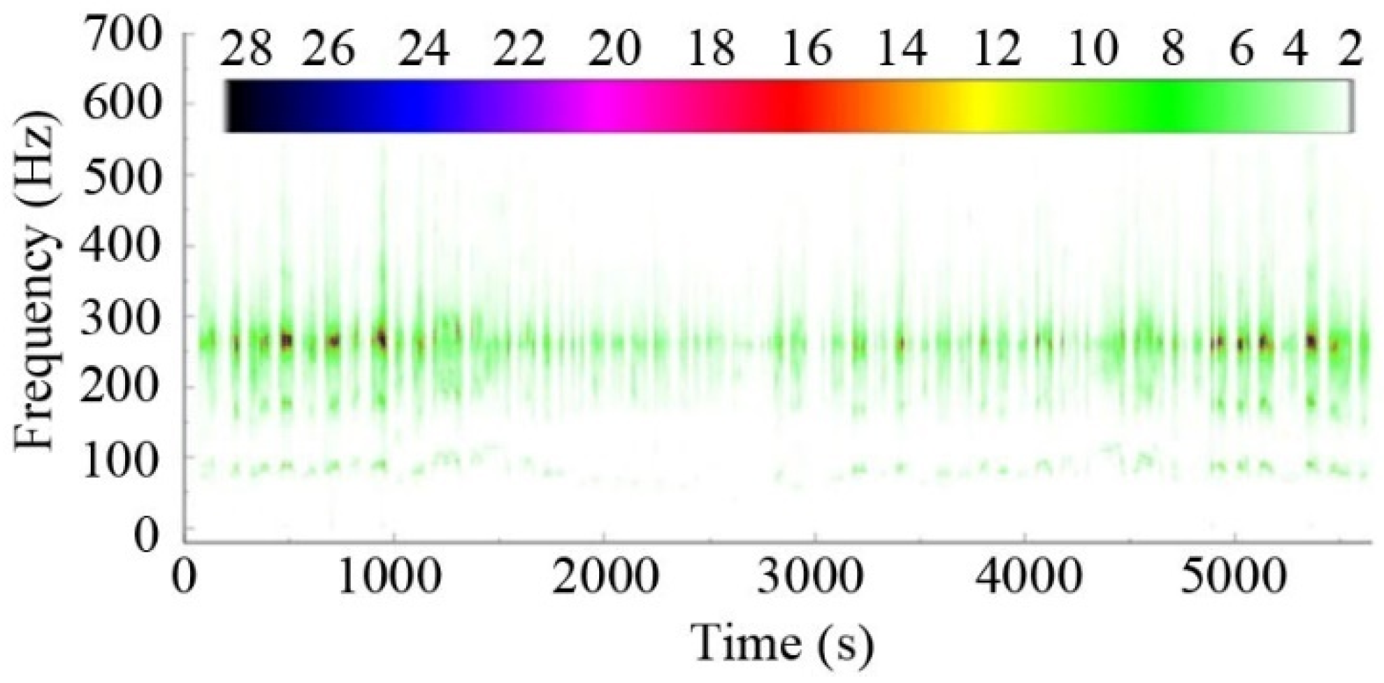 Machines 10 00397 g010
