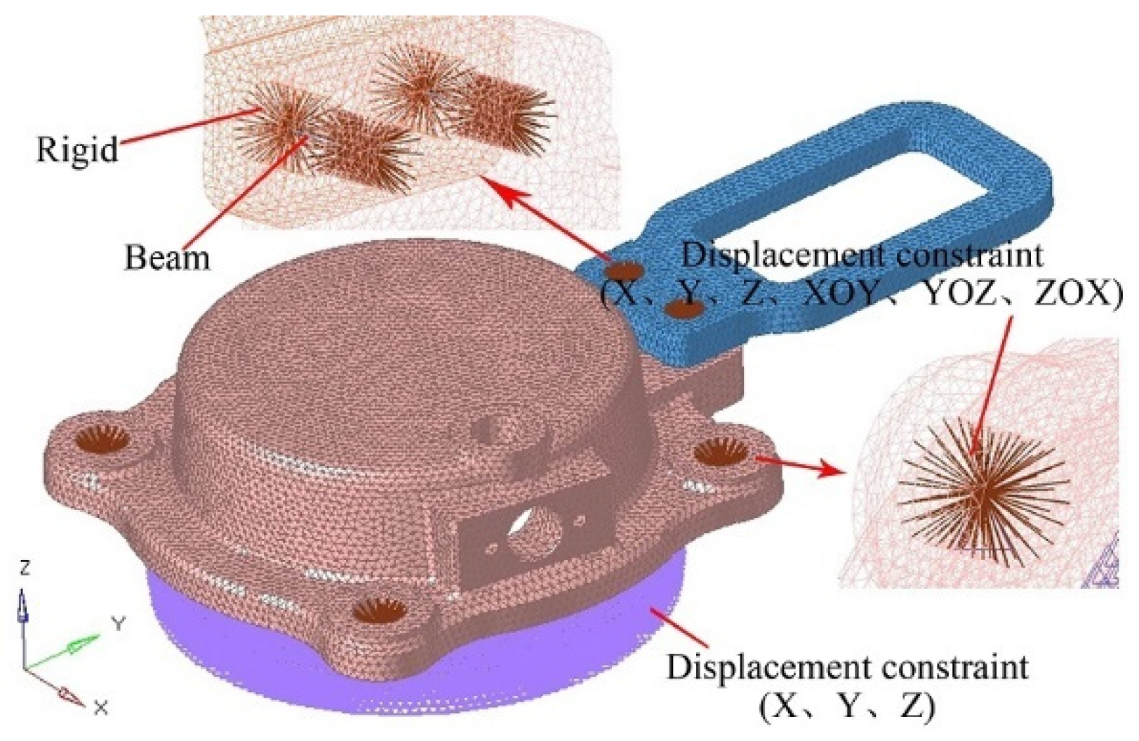 Machines 10 00397 g011