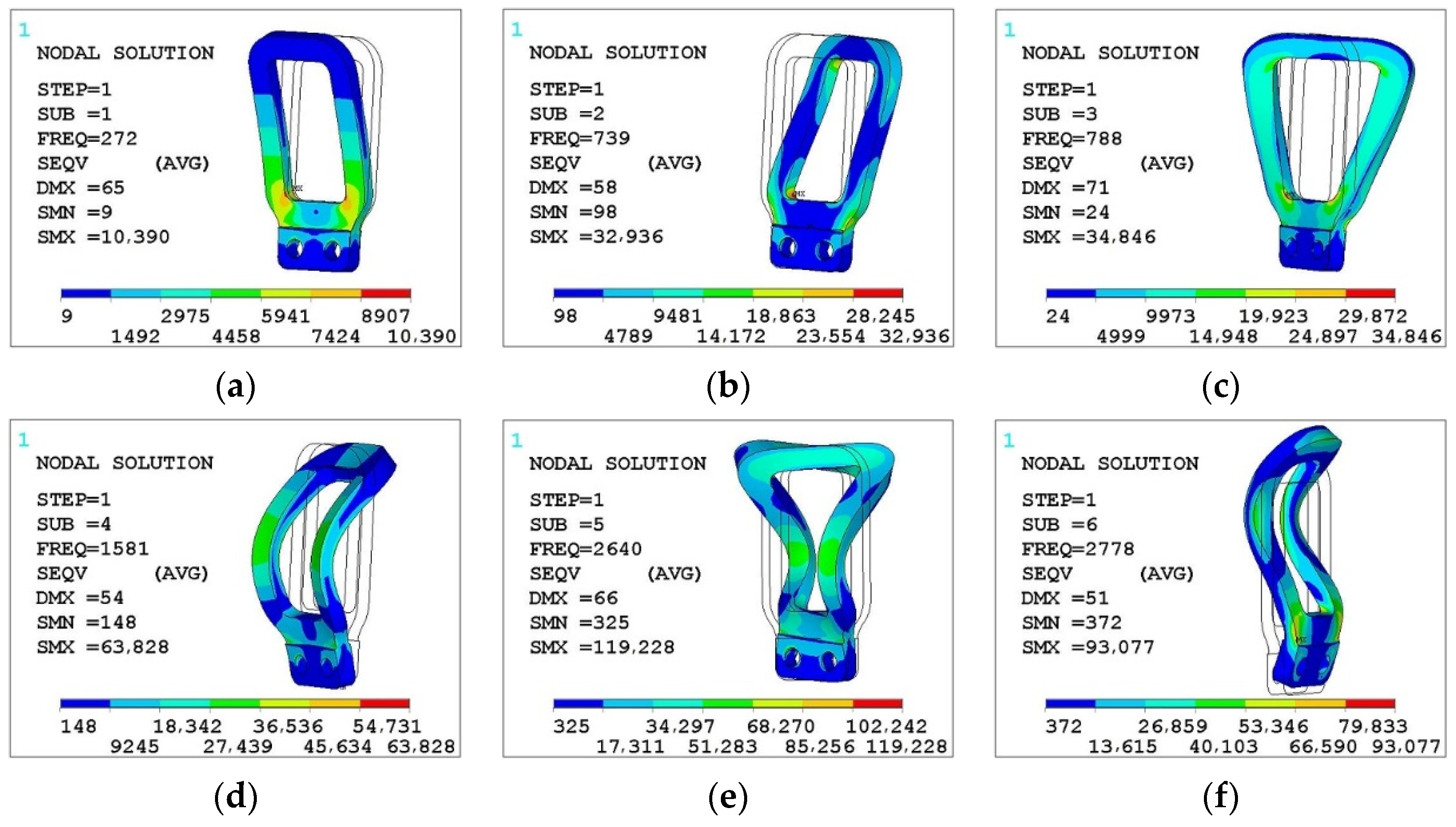 Machines 10 00397 g013