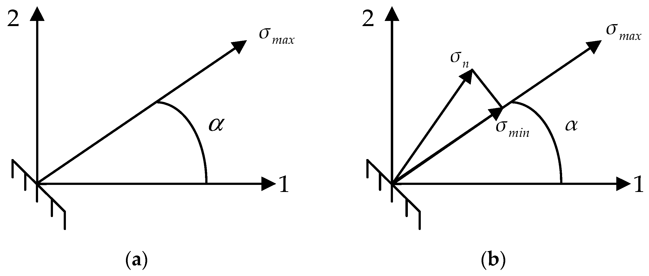 Machines 10 00397 g015