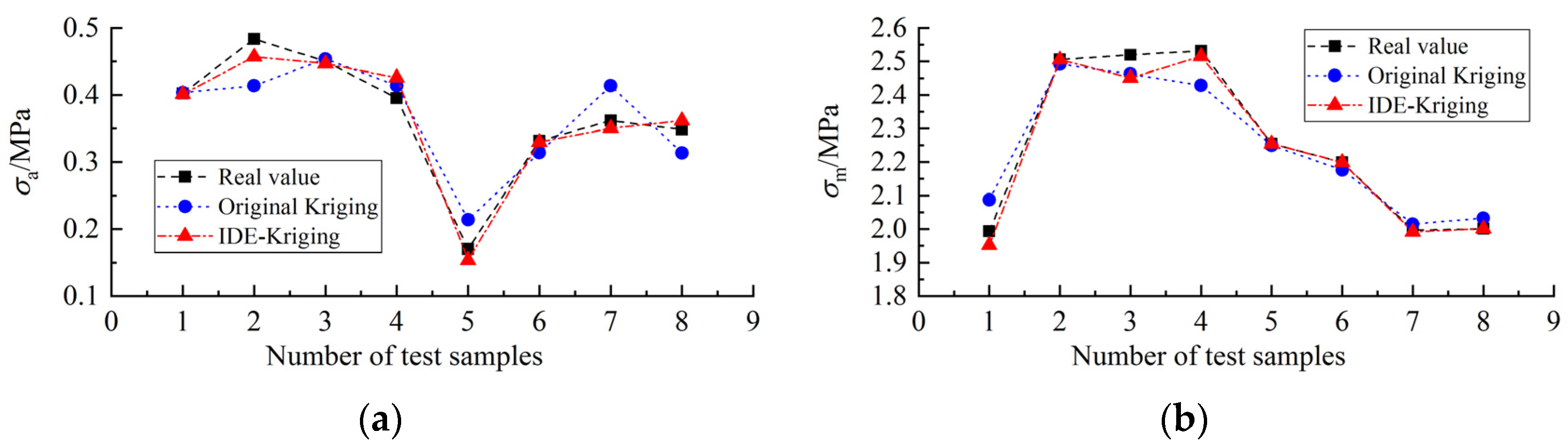 Machines 10 00397 g017