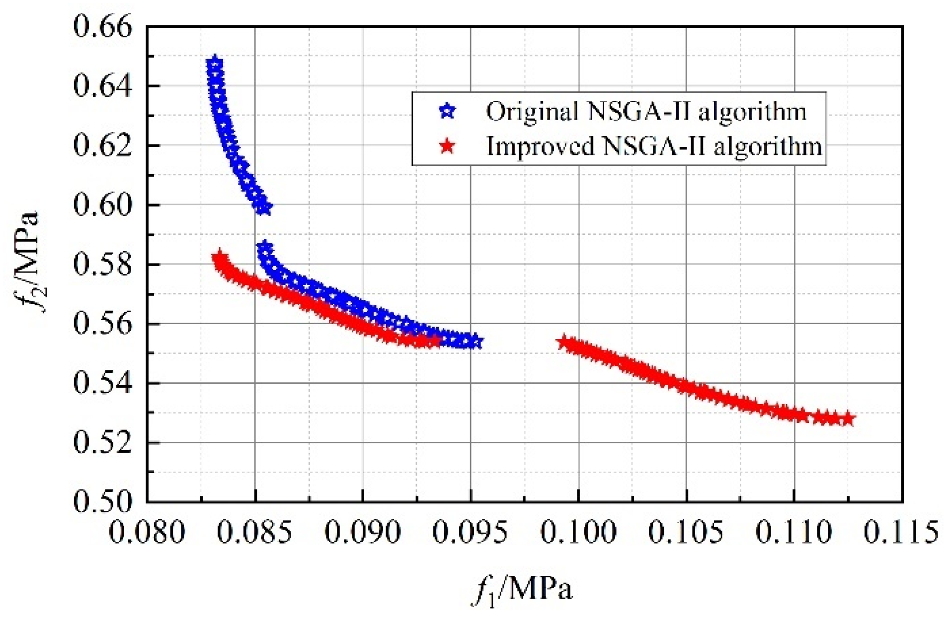 Machines 10 00397 g019