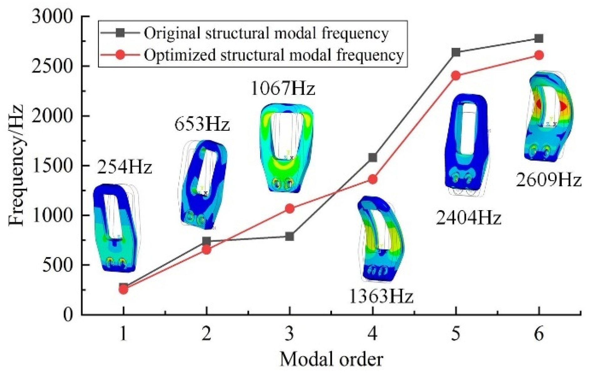 Machines 10 00397 g022