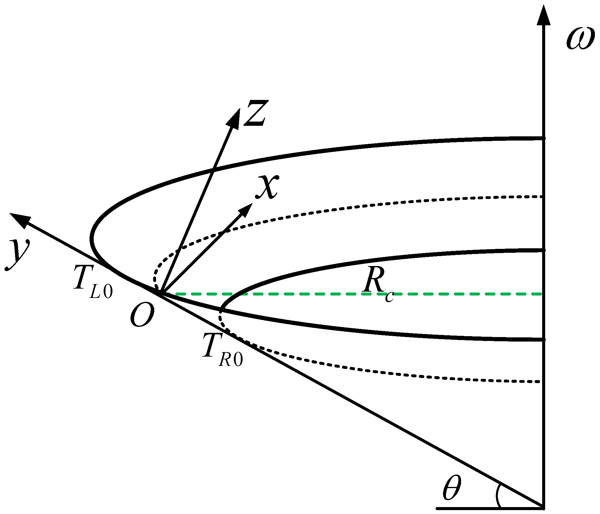 Machines 10 00398 g004