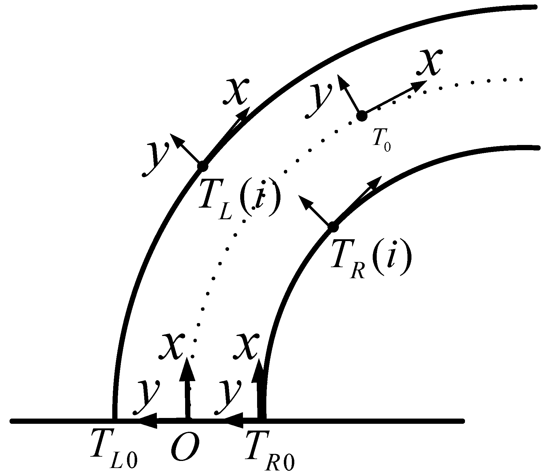 Machines 10 00398 g005
