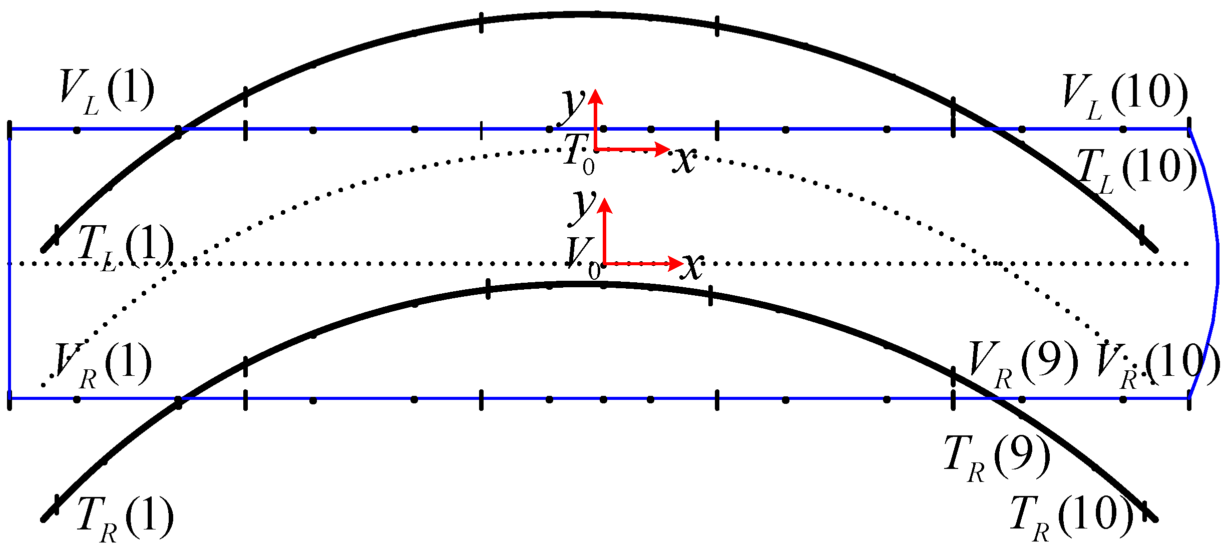 Machines 10 00398 g006