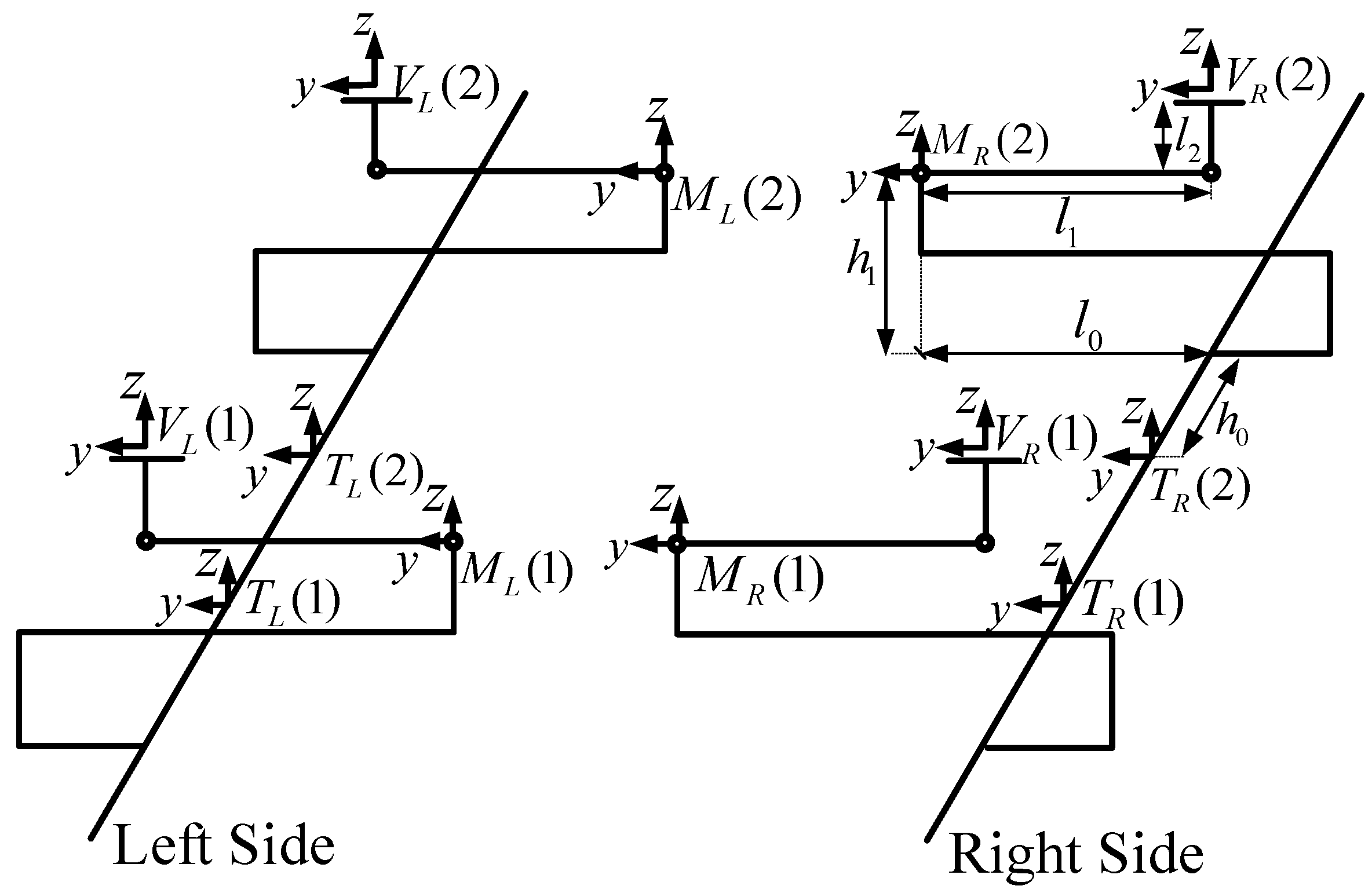 Machines 10 00398 g007