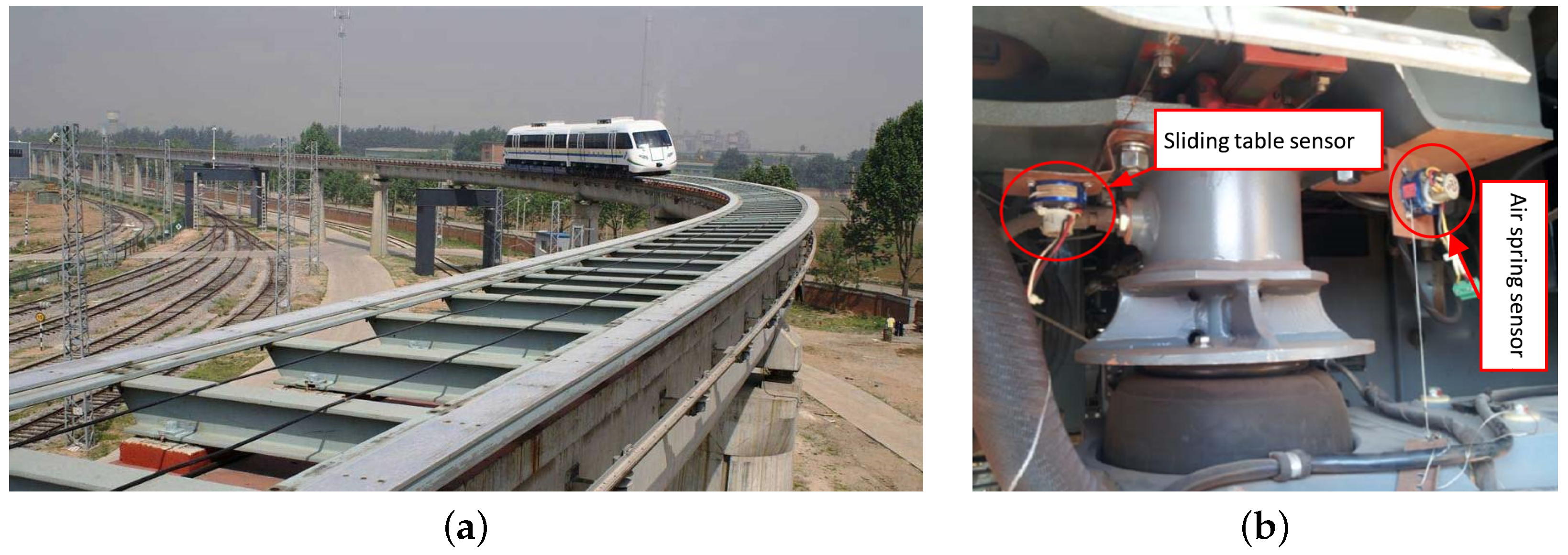 Machines 10 00398 g008