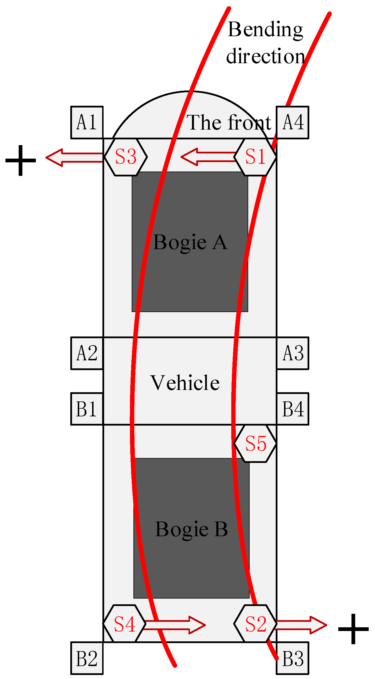 Machines 10 00398 g009
