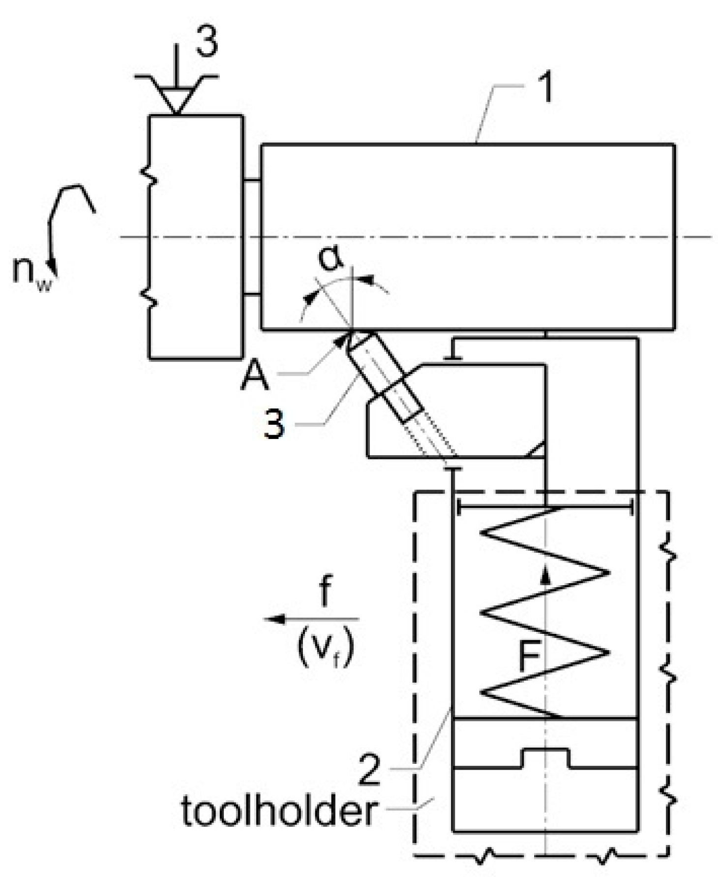 Machines 10 00400 g001