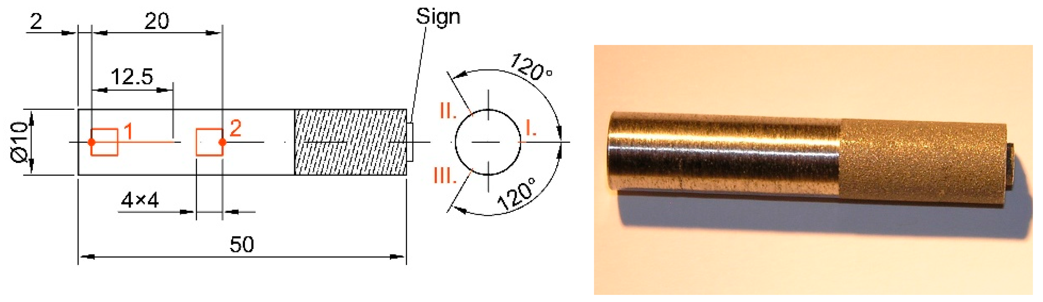 Machines 10 00400 g004
