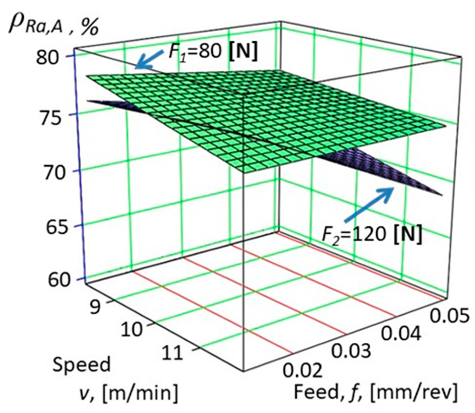 Machines 10 00400 g005