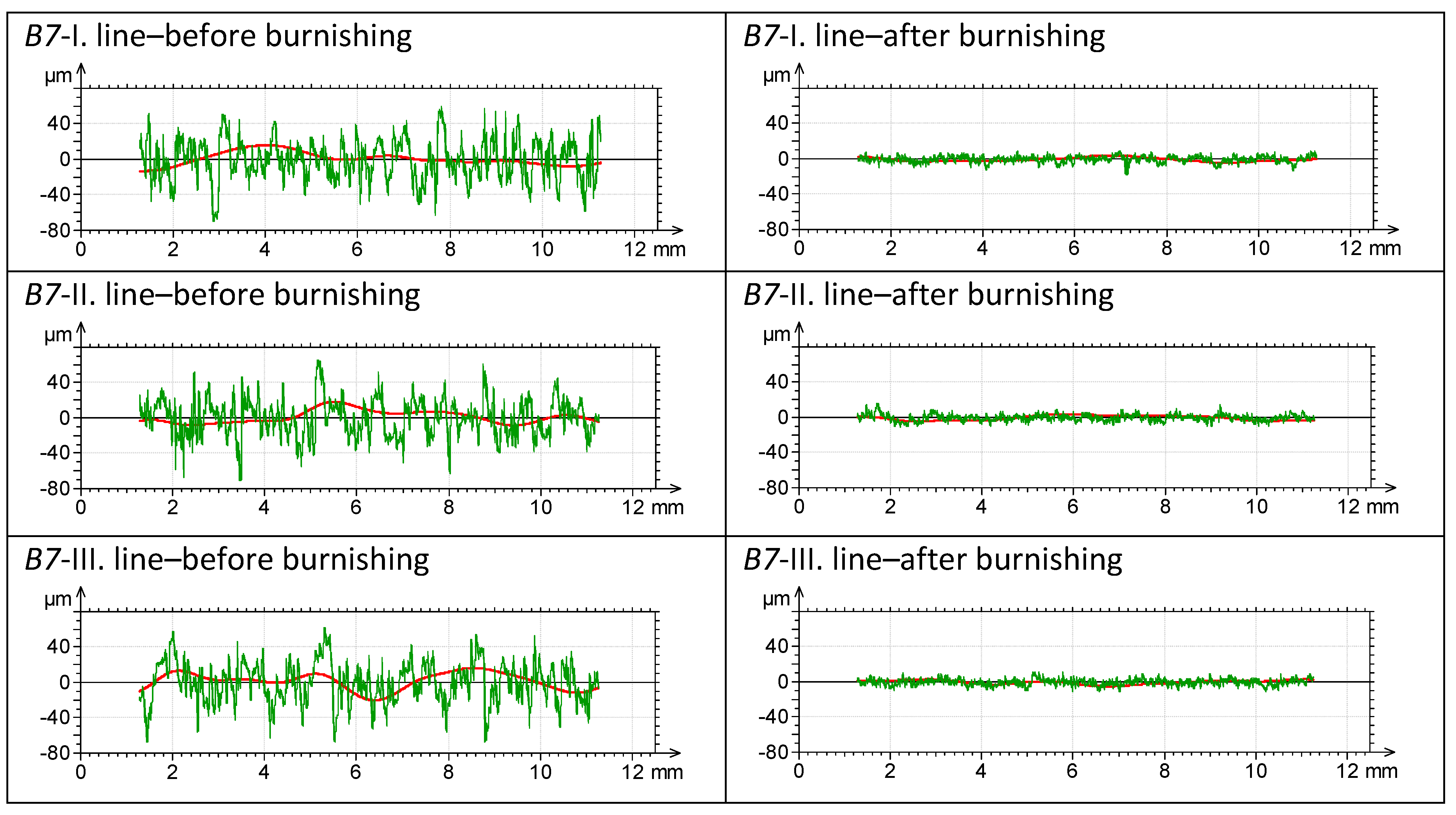 Machines 10 00400 g010