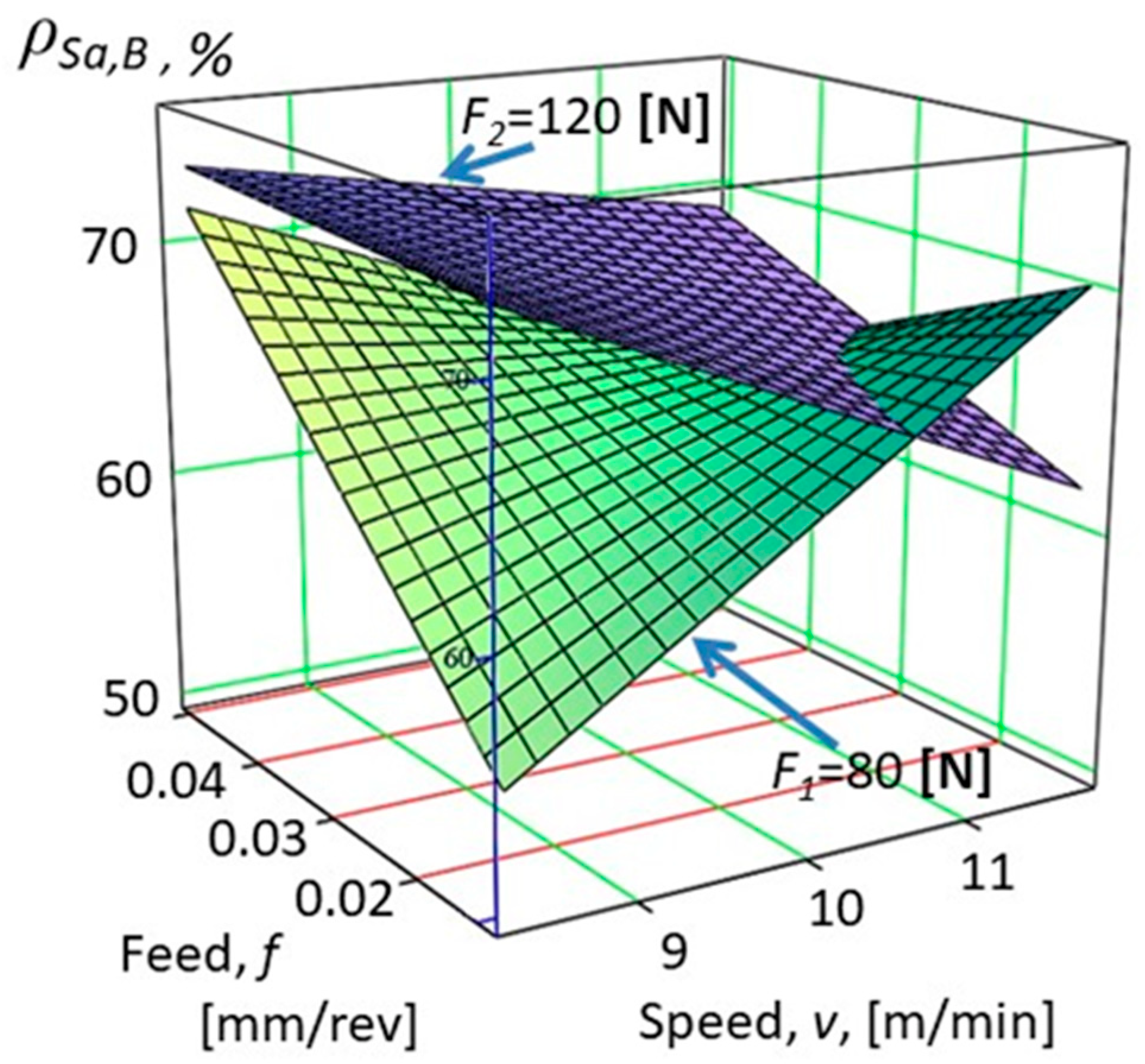 Machines 10 00400 g012