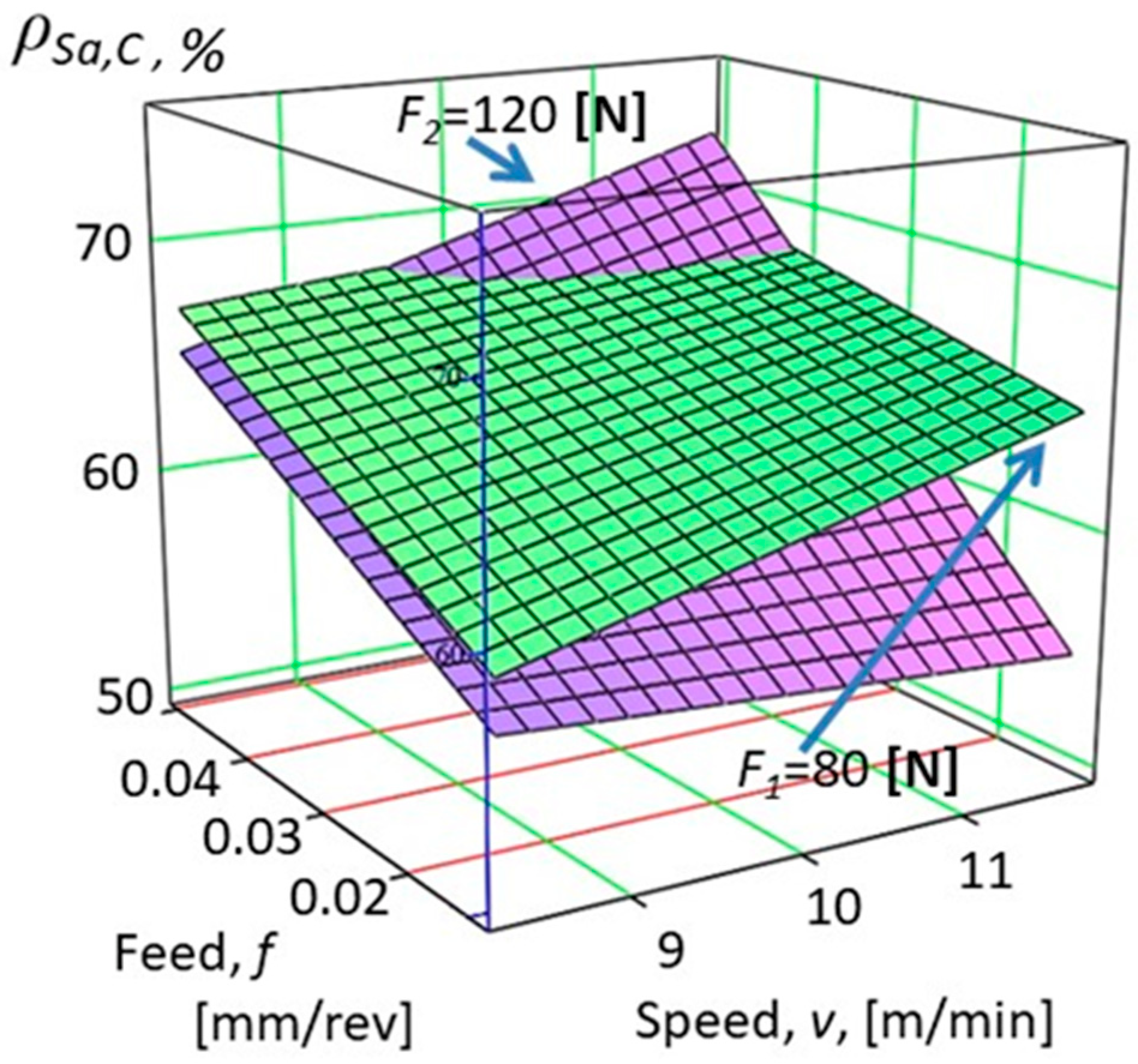 Machines 10 00400 g013