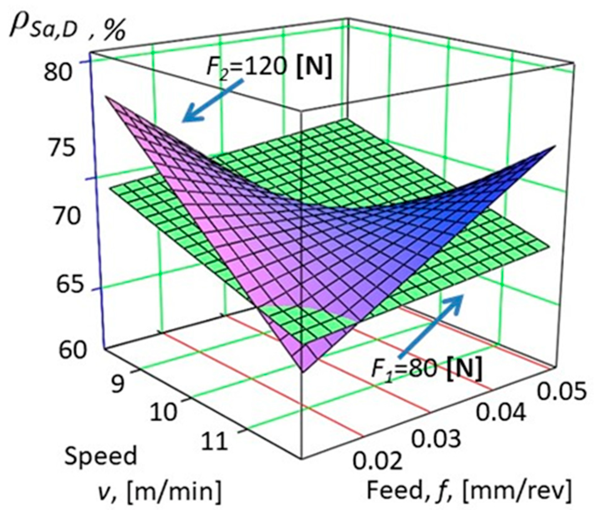Machines 10 00400 g014