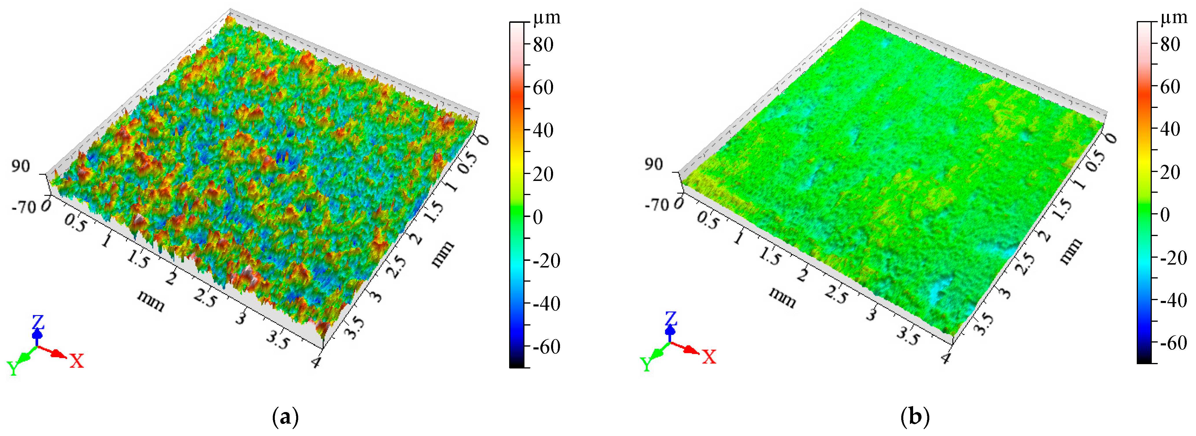 Machines 10 00400 g016