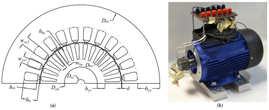Machines 10 00401 g0a1 550