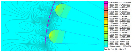Machines 10 00401 g0a4 550