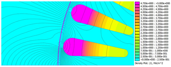 Machines 10 00401 g0a5 550