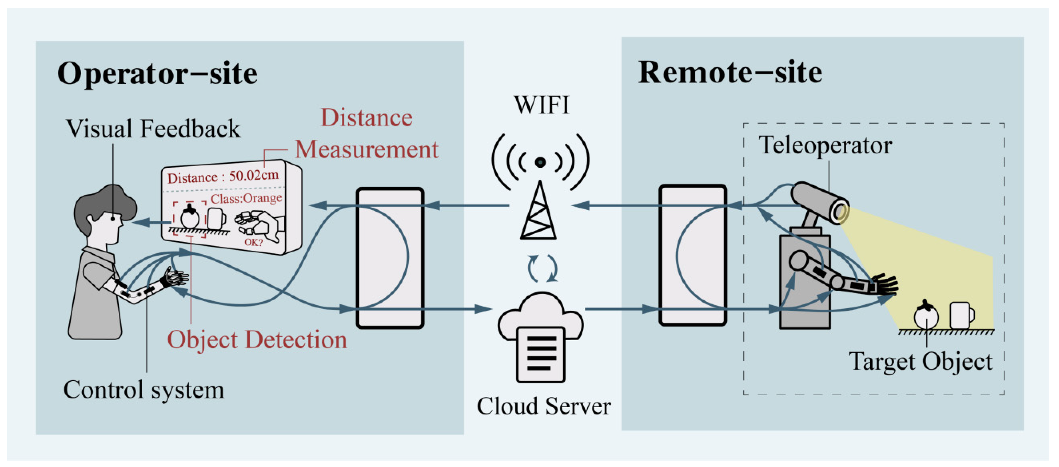 Machines 10 00402 g001