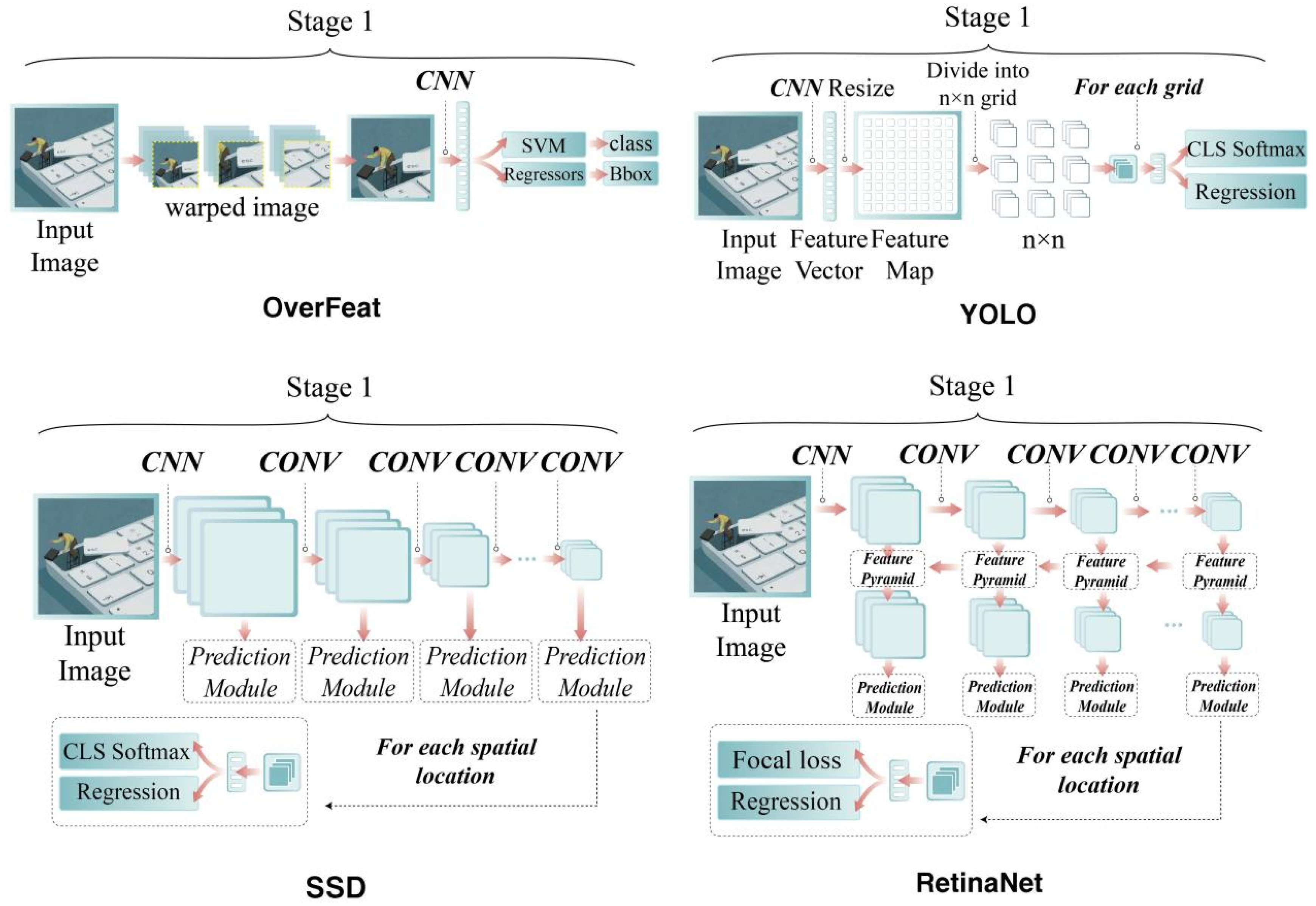 Machines 10 00402 g004