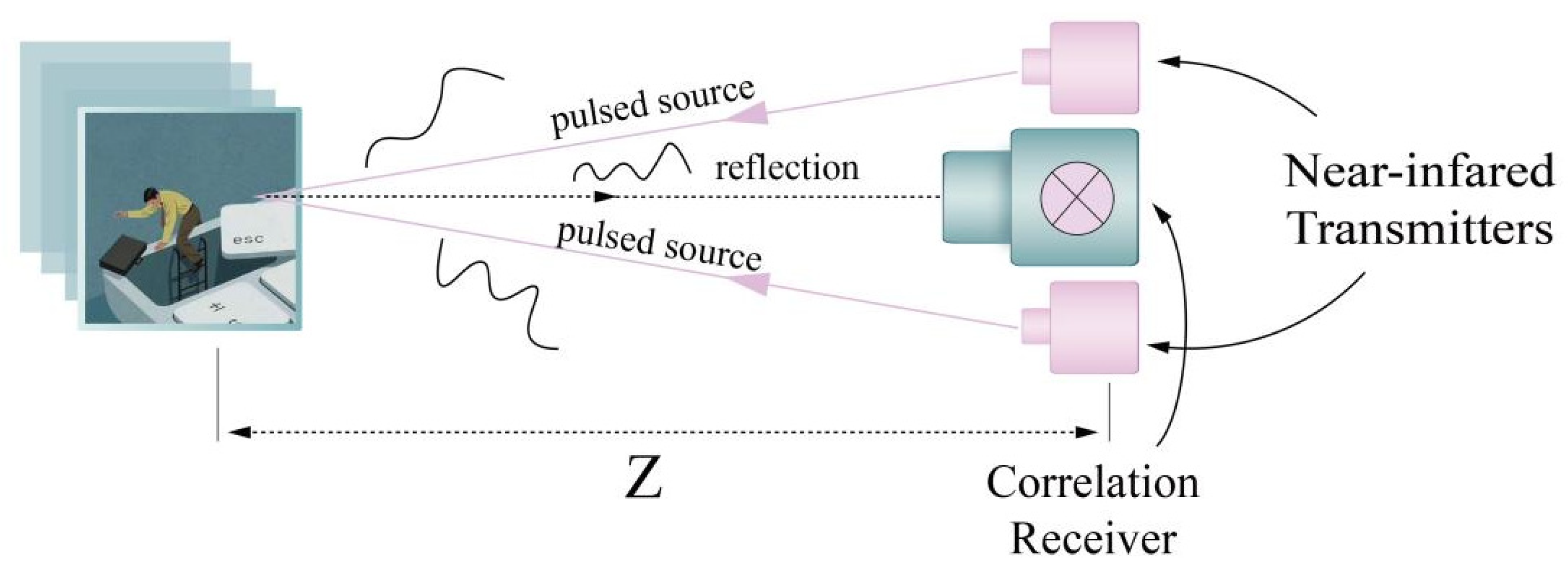Machines 10 00402 g007