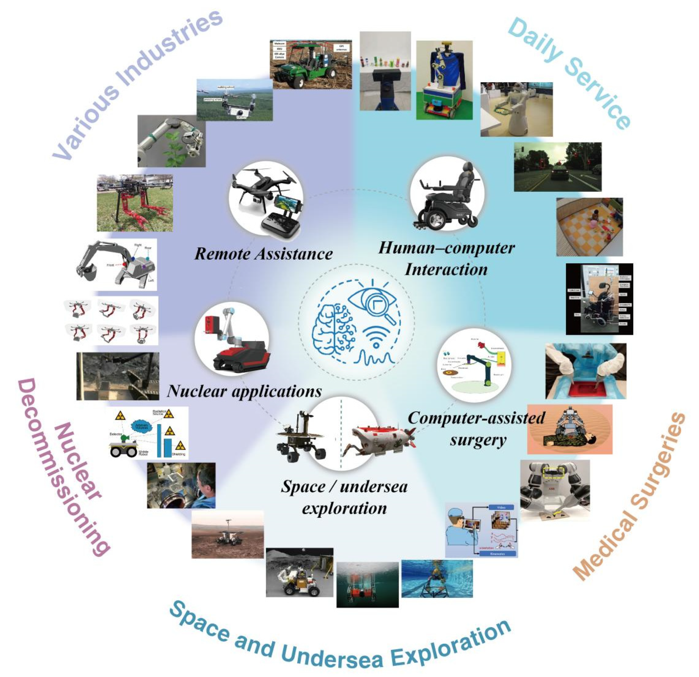 Machines 10 00402 g009