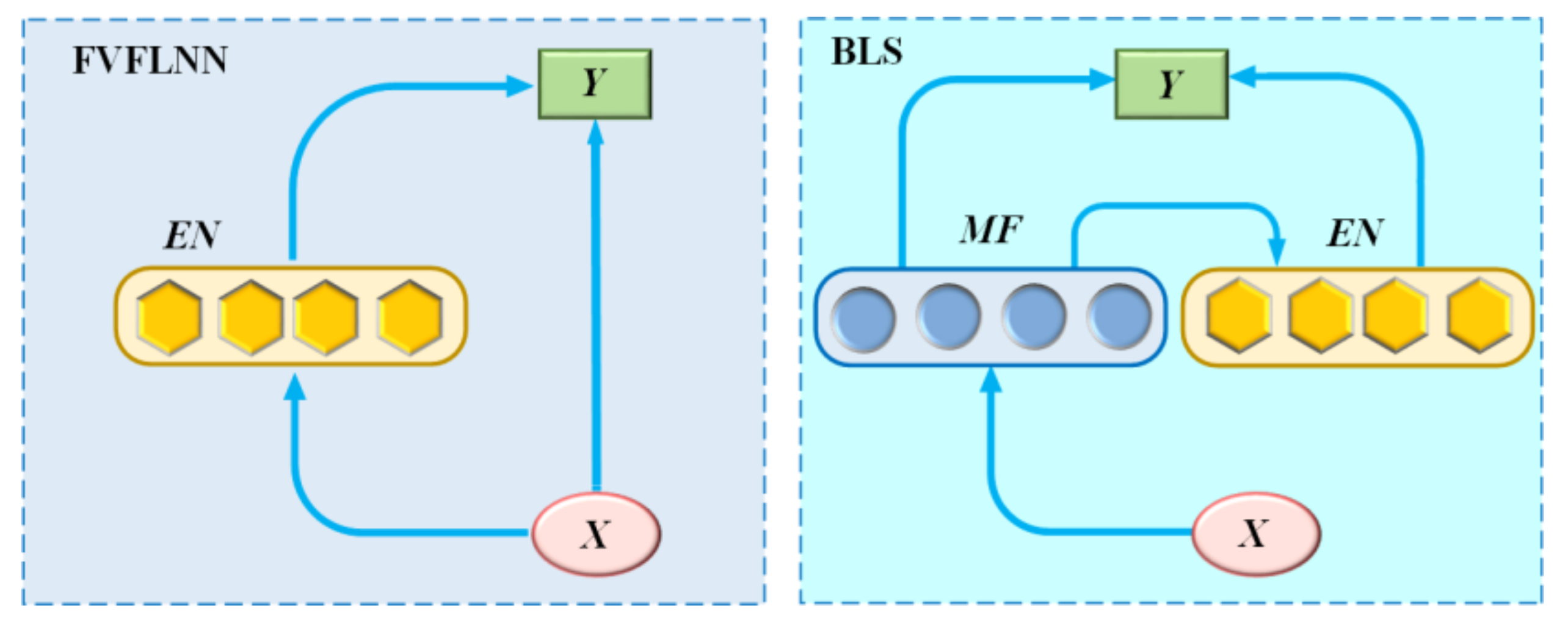 Machines 10 00407 g001