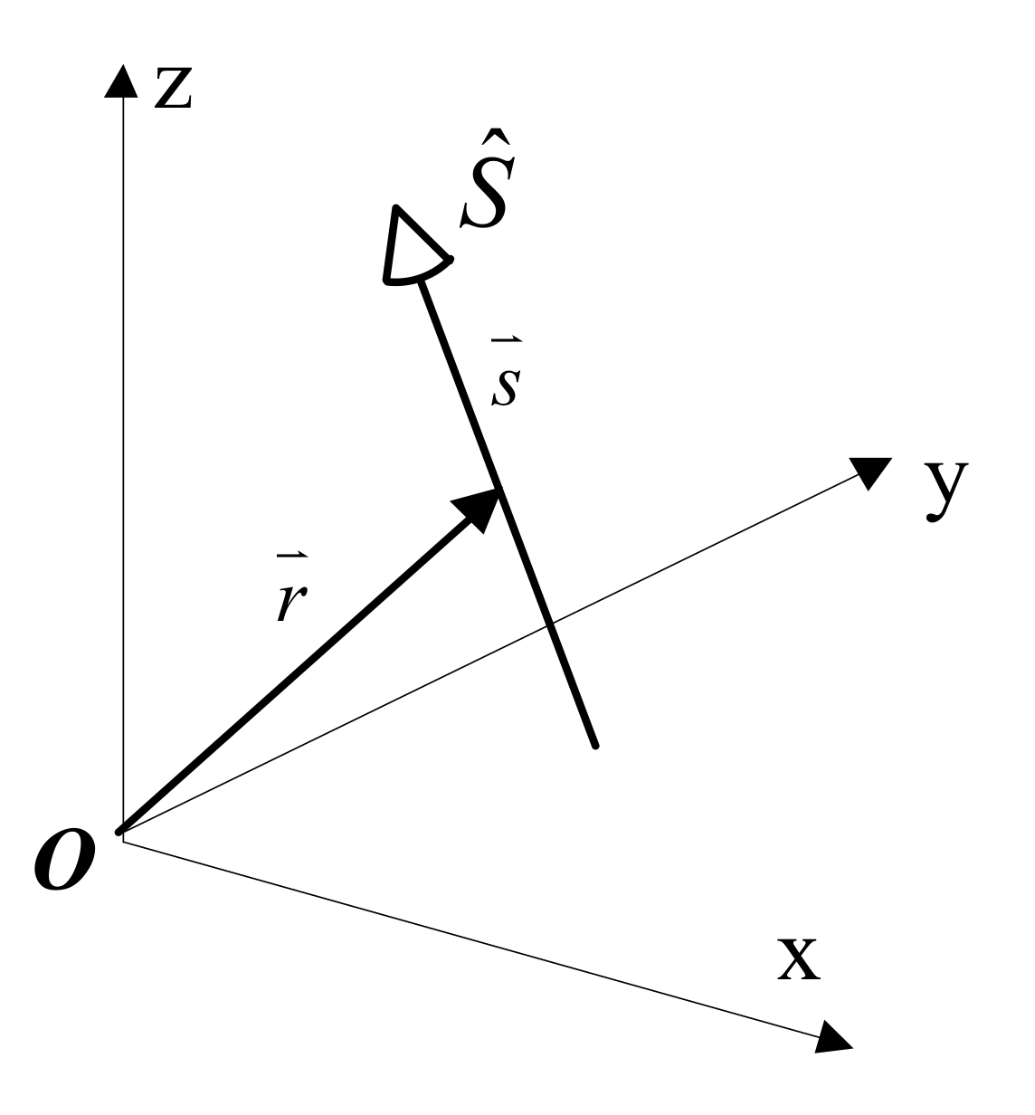 Machines 10 00409 g004