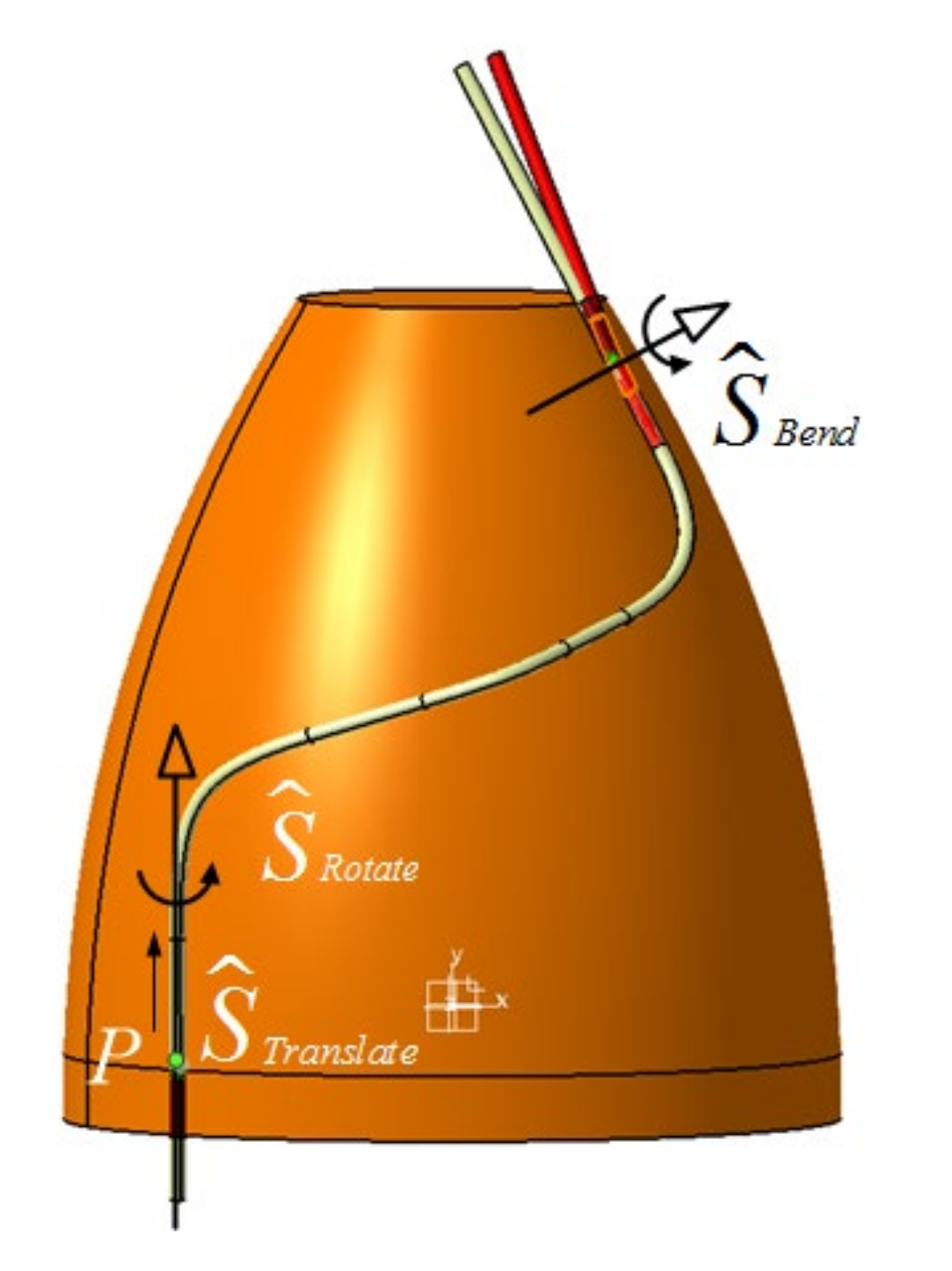 Machines 10 00409 g005